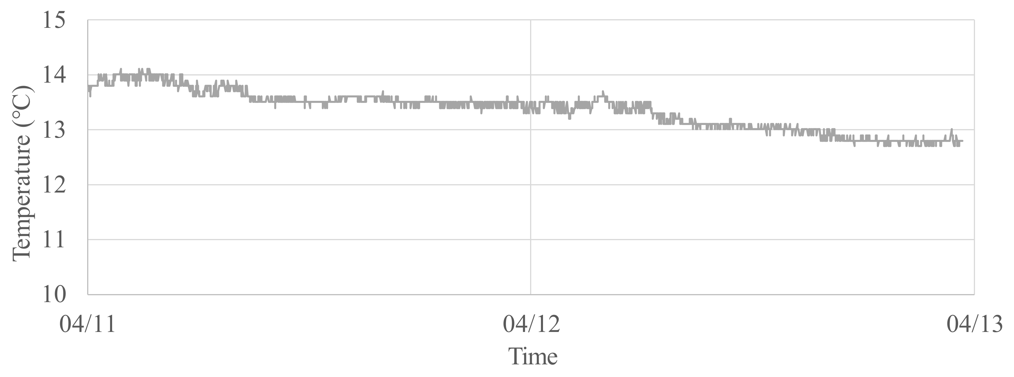 Energies 14 01893 g015 Energies 14 01893 g015