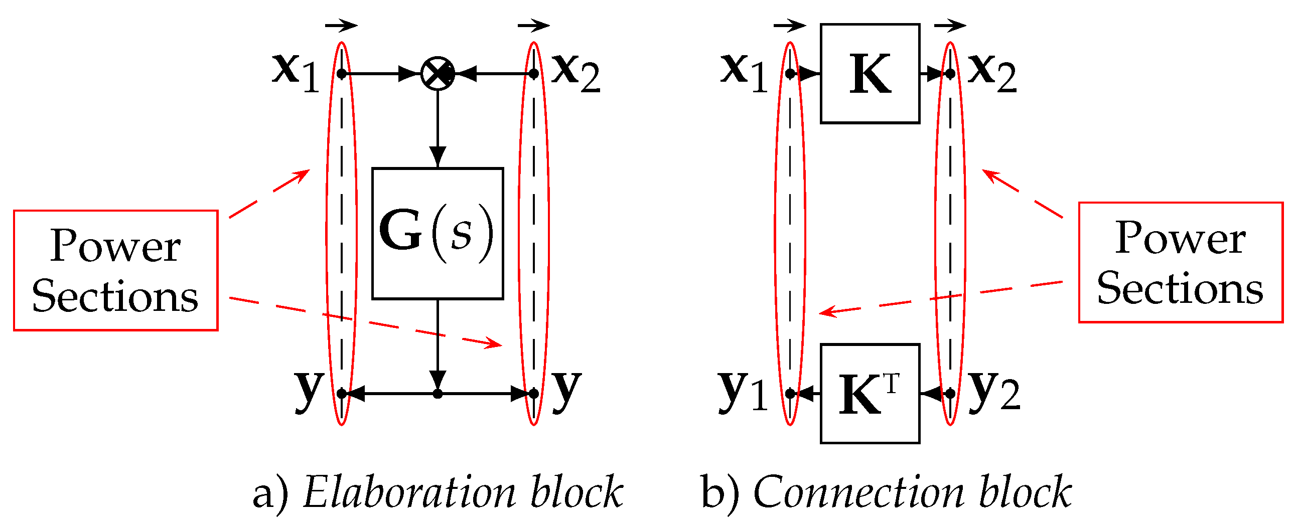 Energies 14 01903 g001
