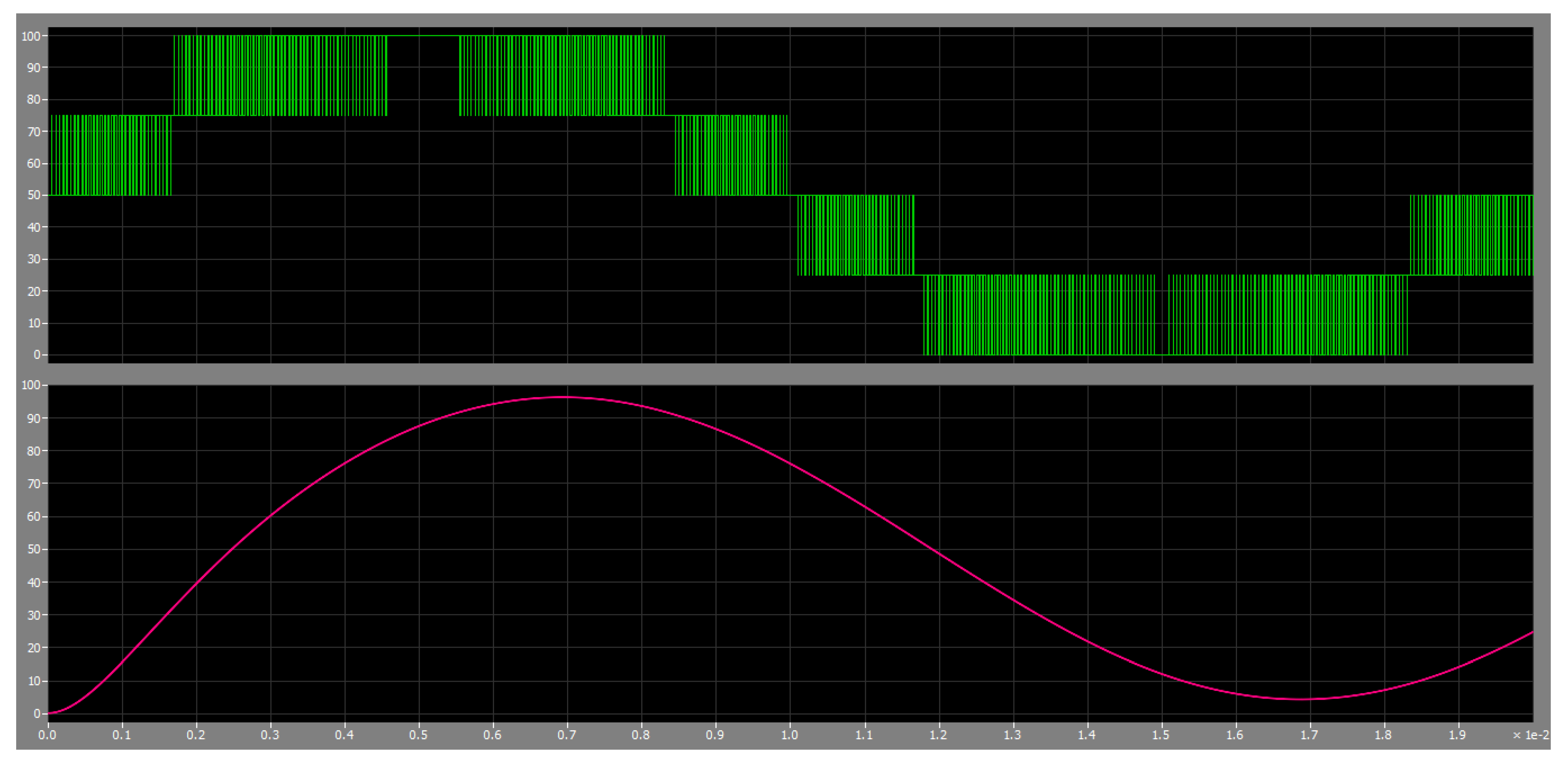Energies 14 01903 g008