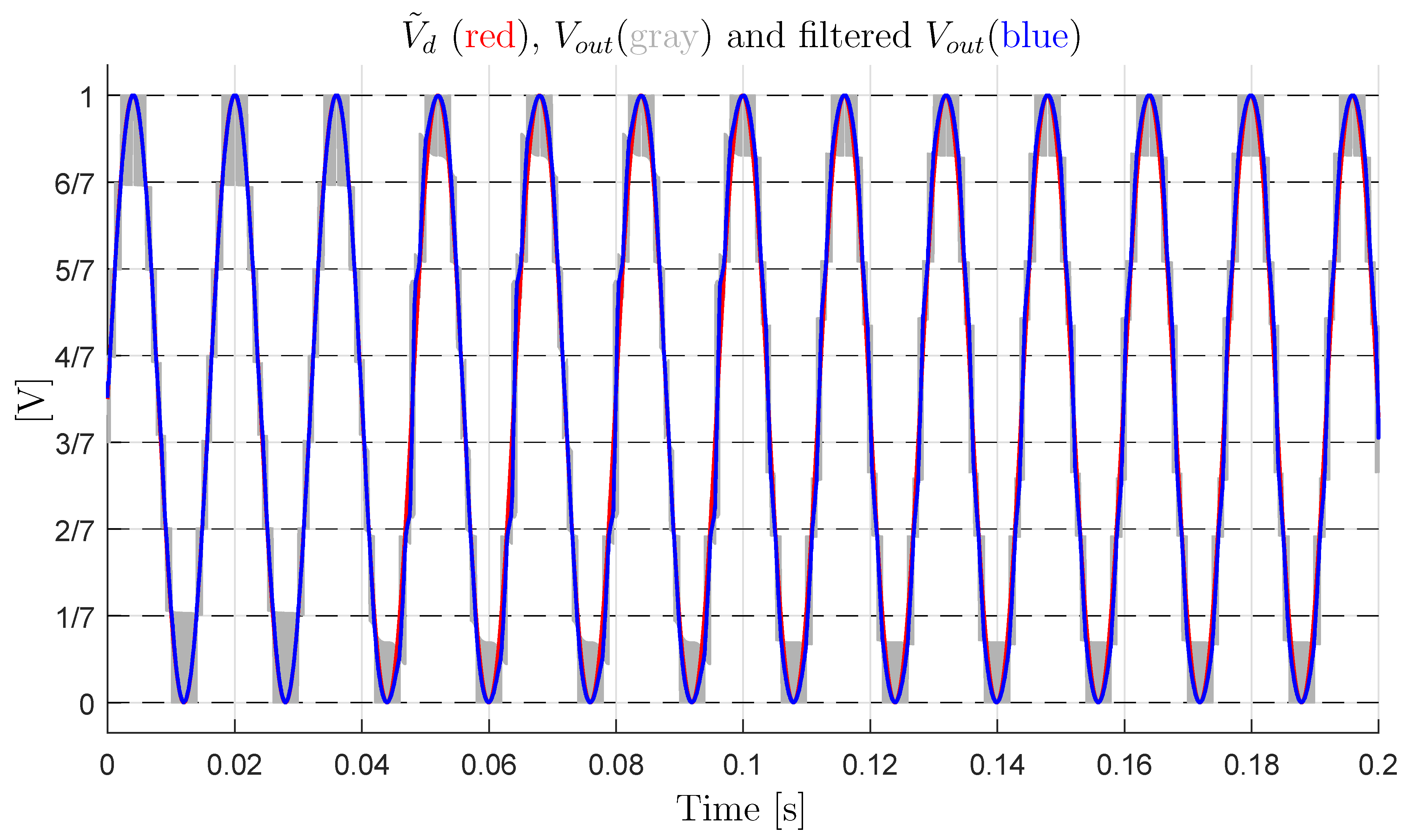Energies 14 01903 g023
