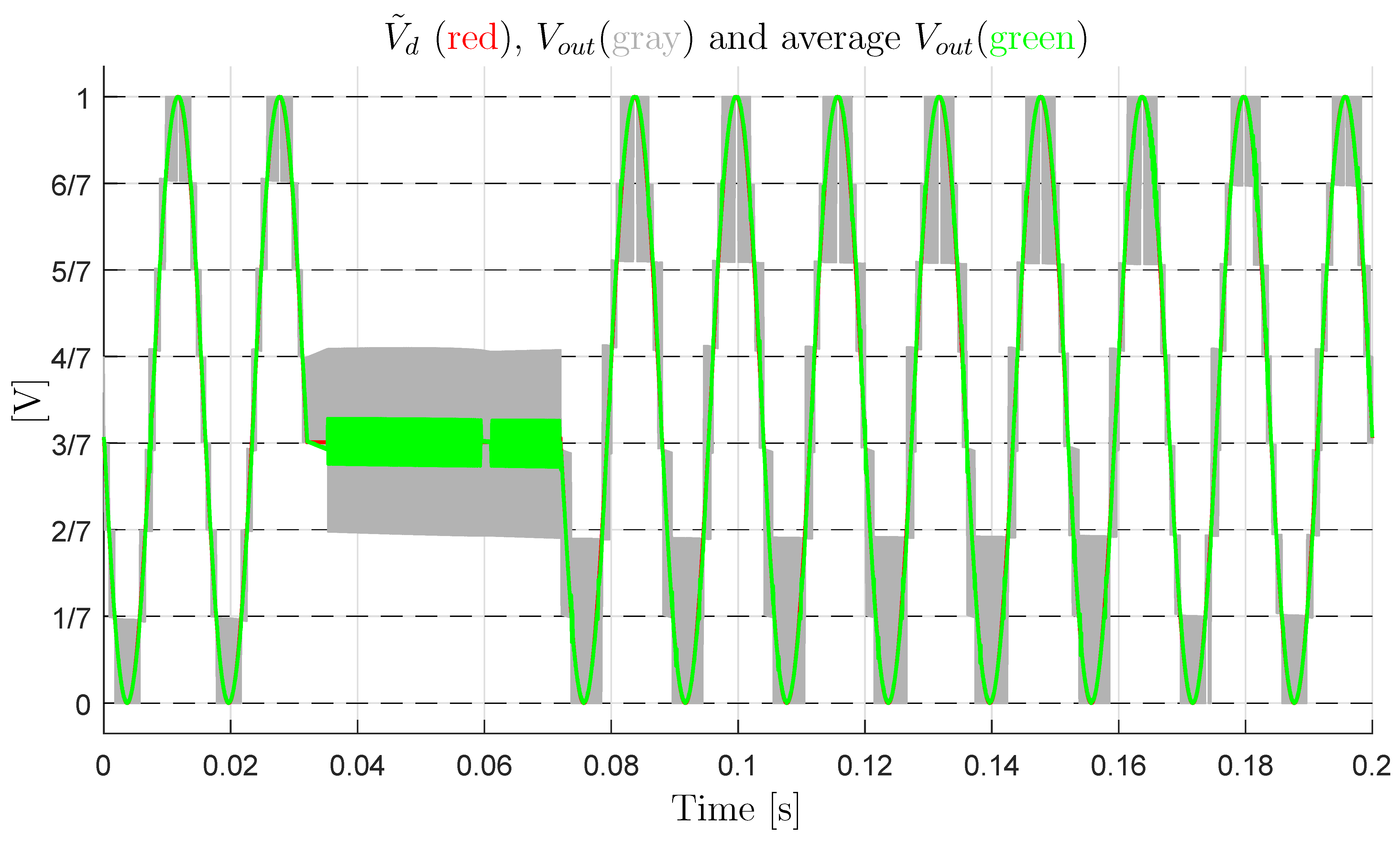 Energies 14 01903 g029