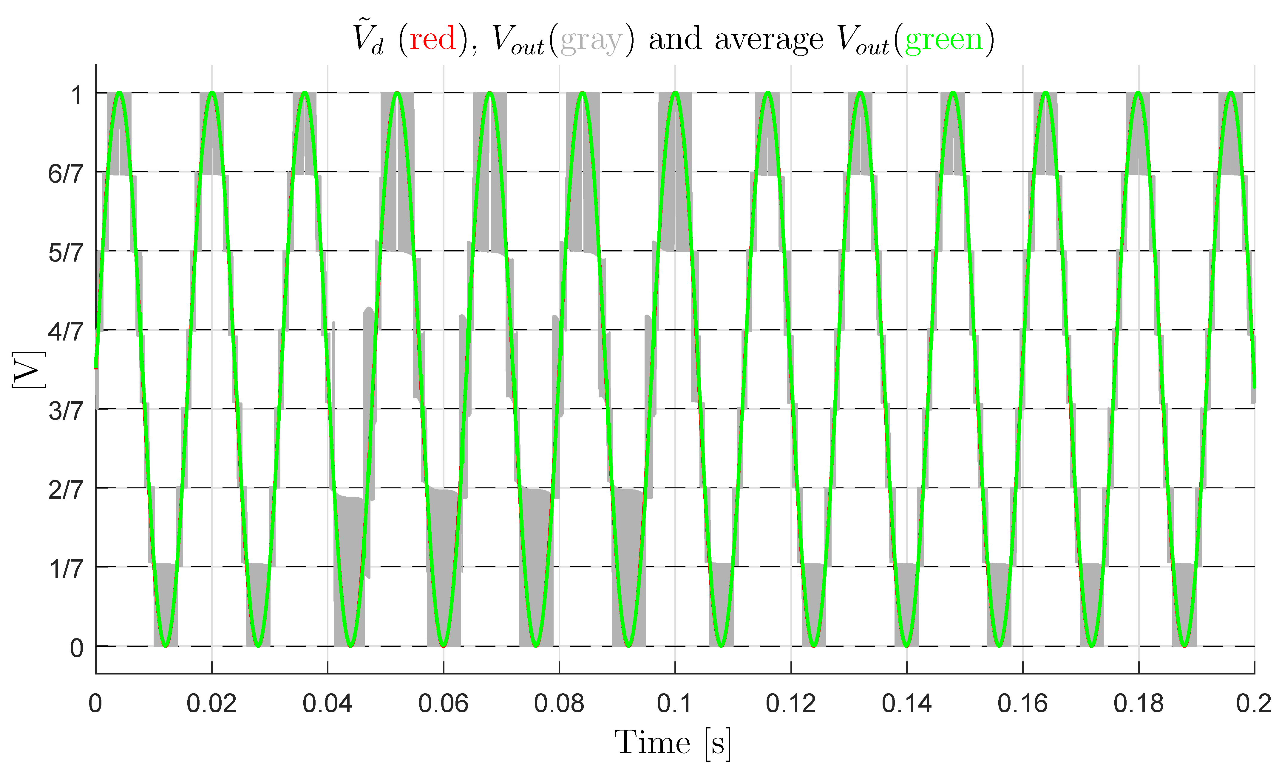 Energies 14 01903 g030