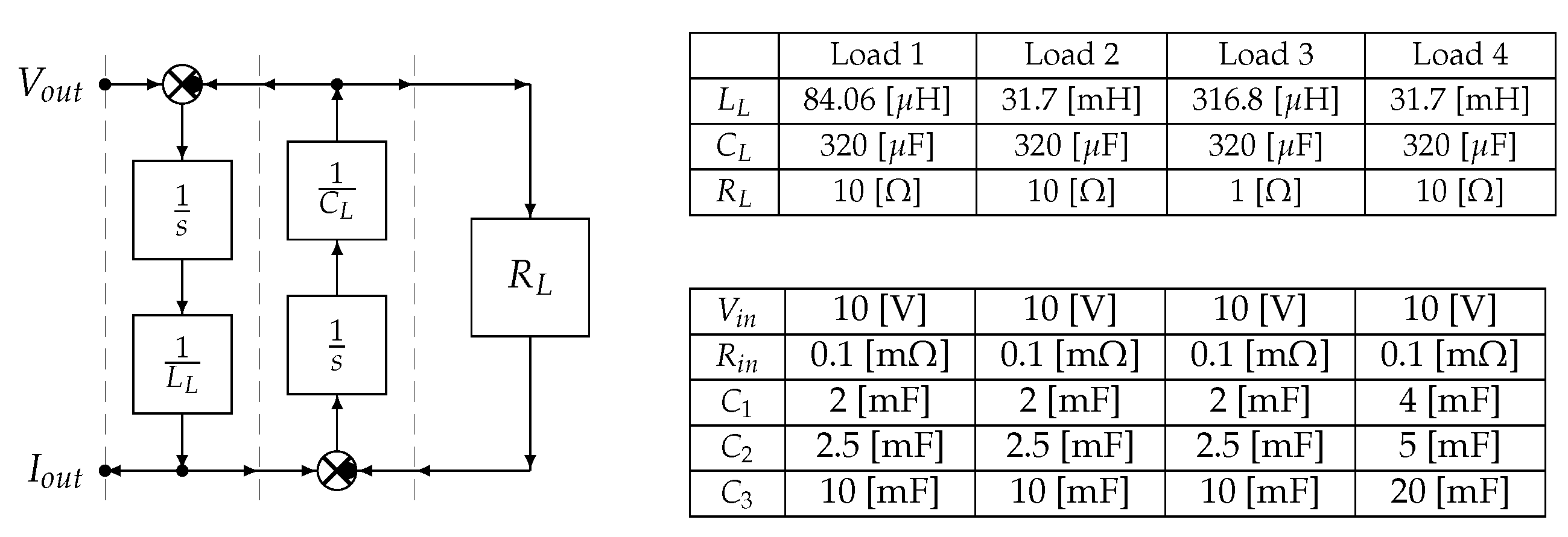 Energies 14 01903 g031