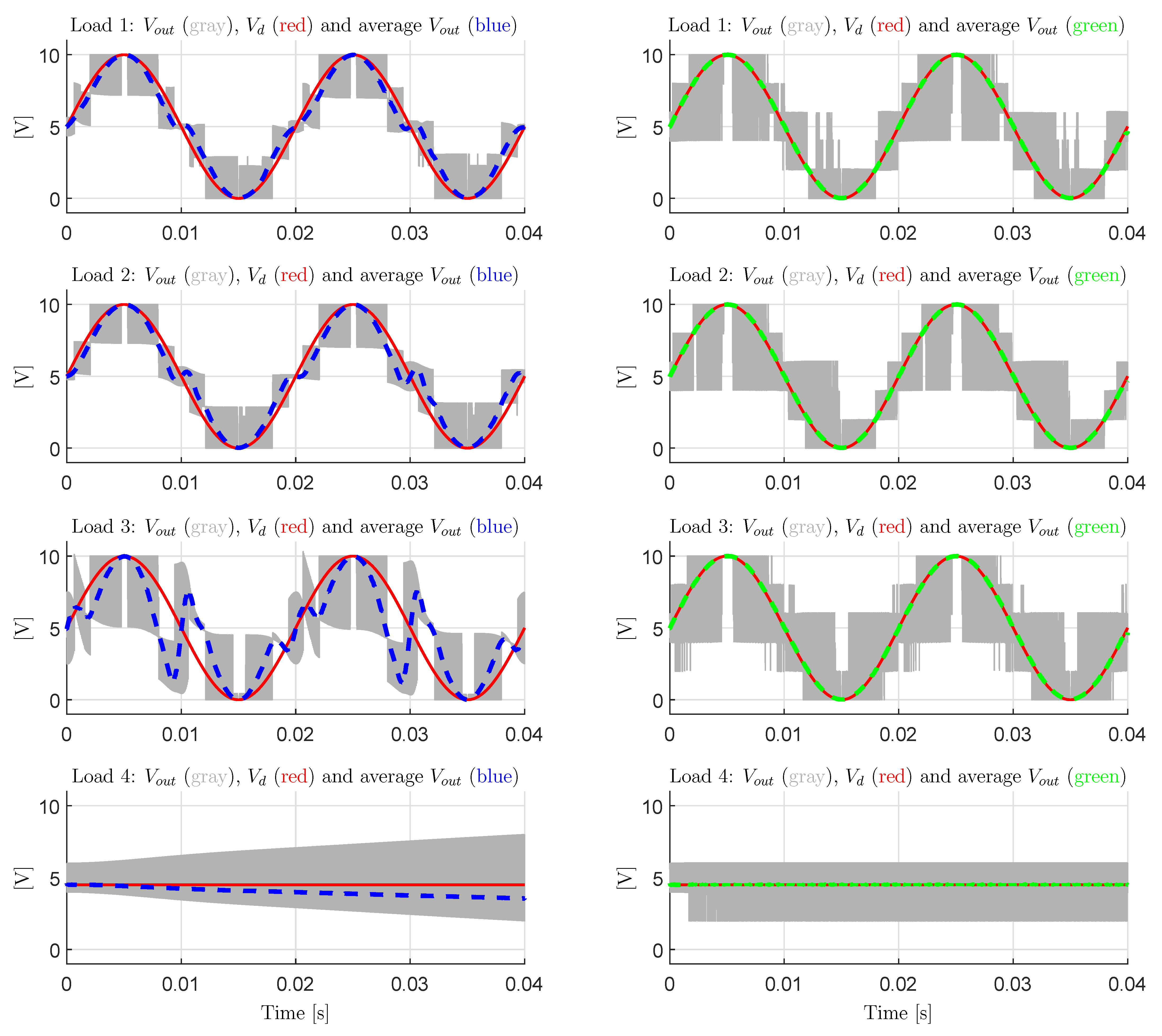 Energies 14 01903 g032