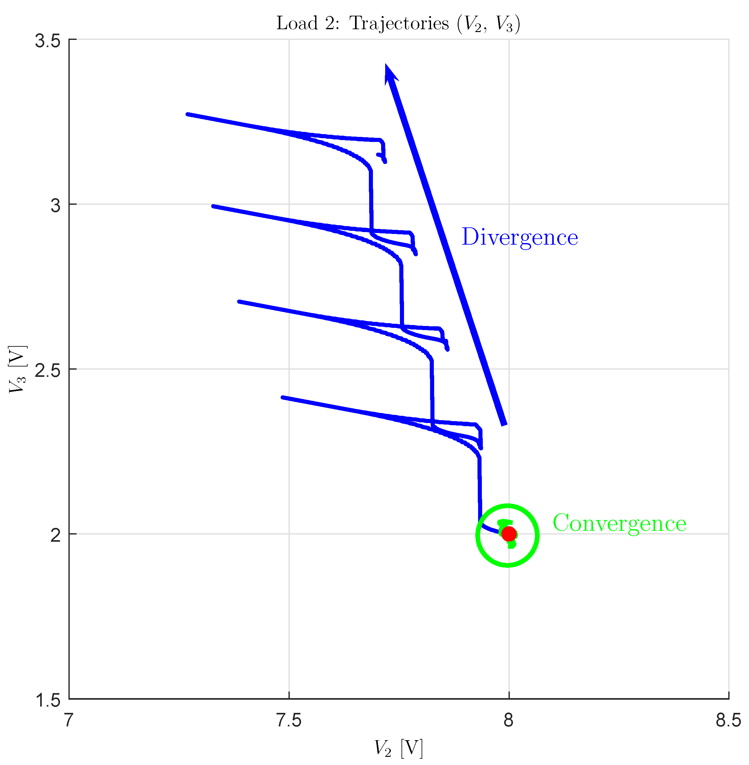 Energies 14 01903 g033