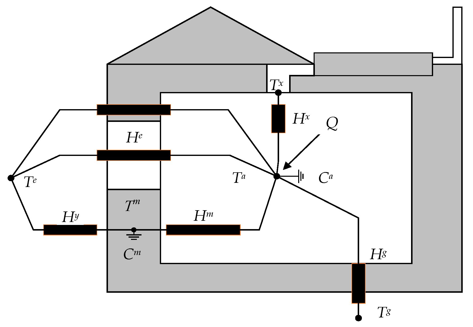 Energies 14 01911 g001
