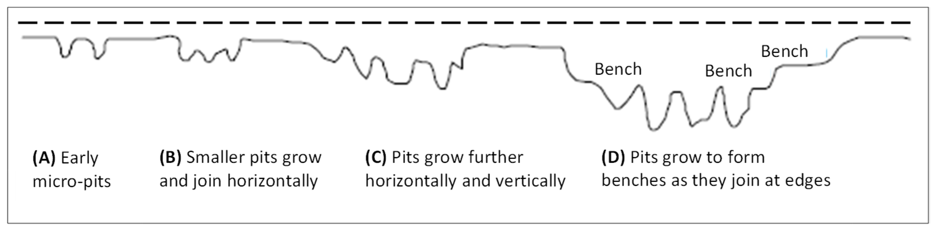 Energies 14 01936 g003 Energies 14 01936 g003