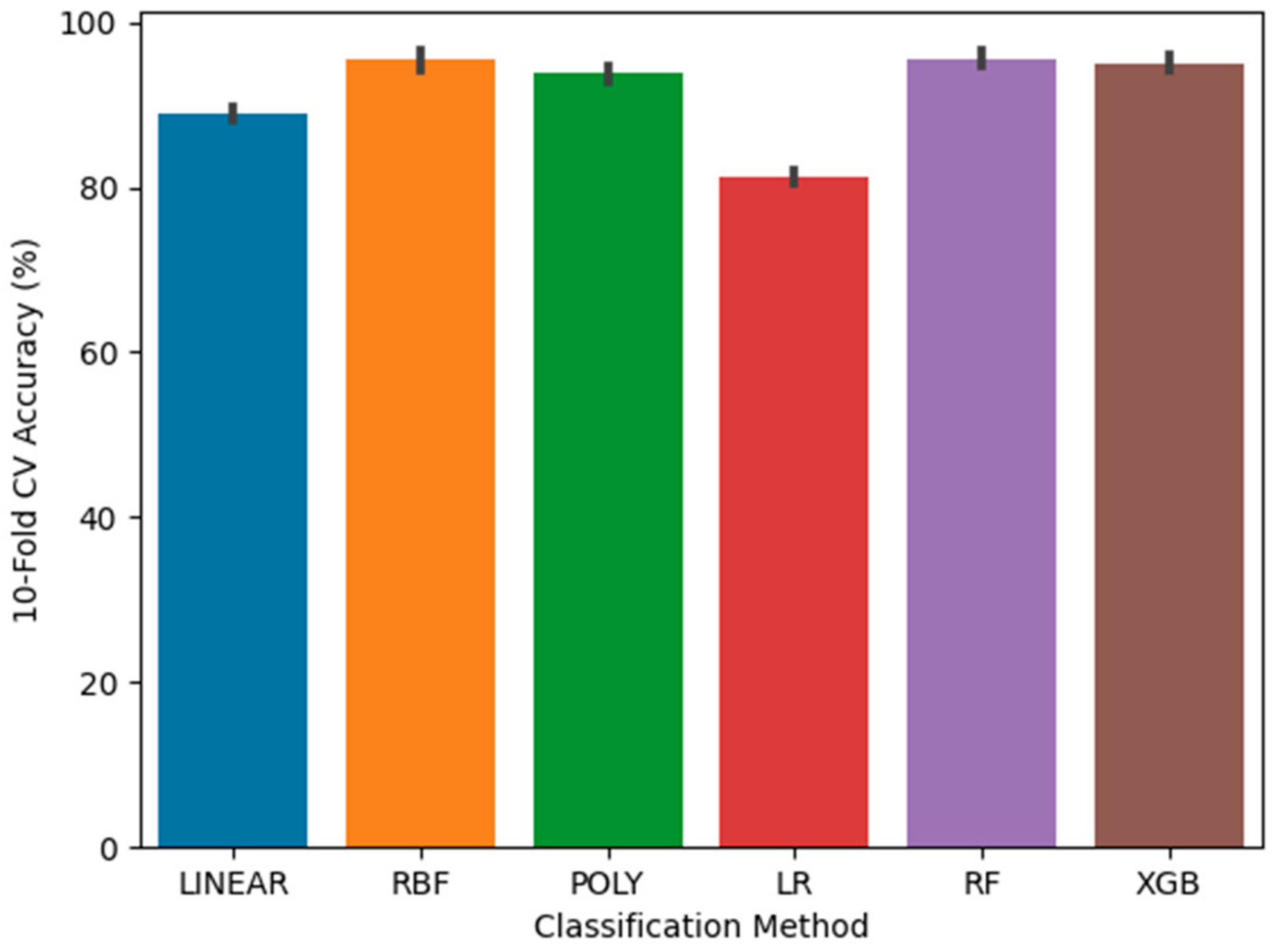 Energies 14 01945 g005 Energies 14 01945 g005