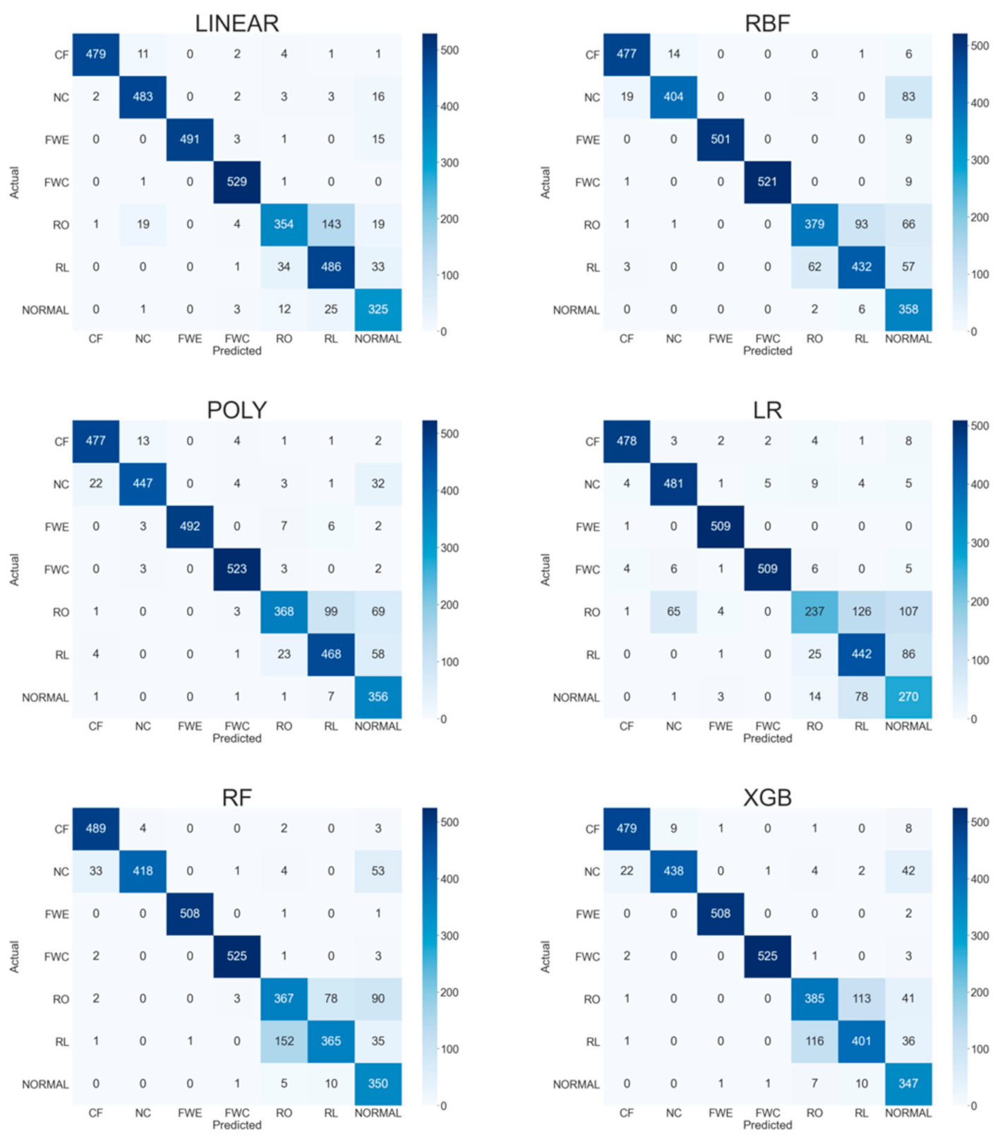 Energies 14 01945 g006 Energies 14 01945 g006