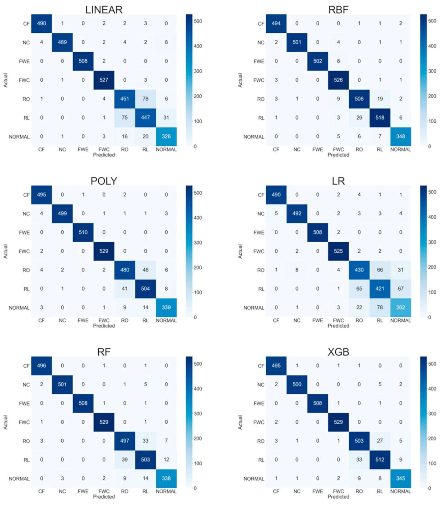 Energies 14 01945 g010 Energies 14 01945 g010