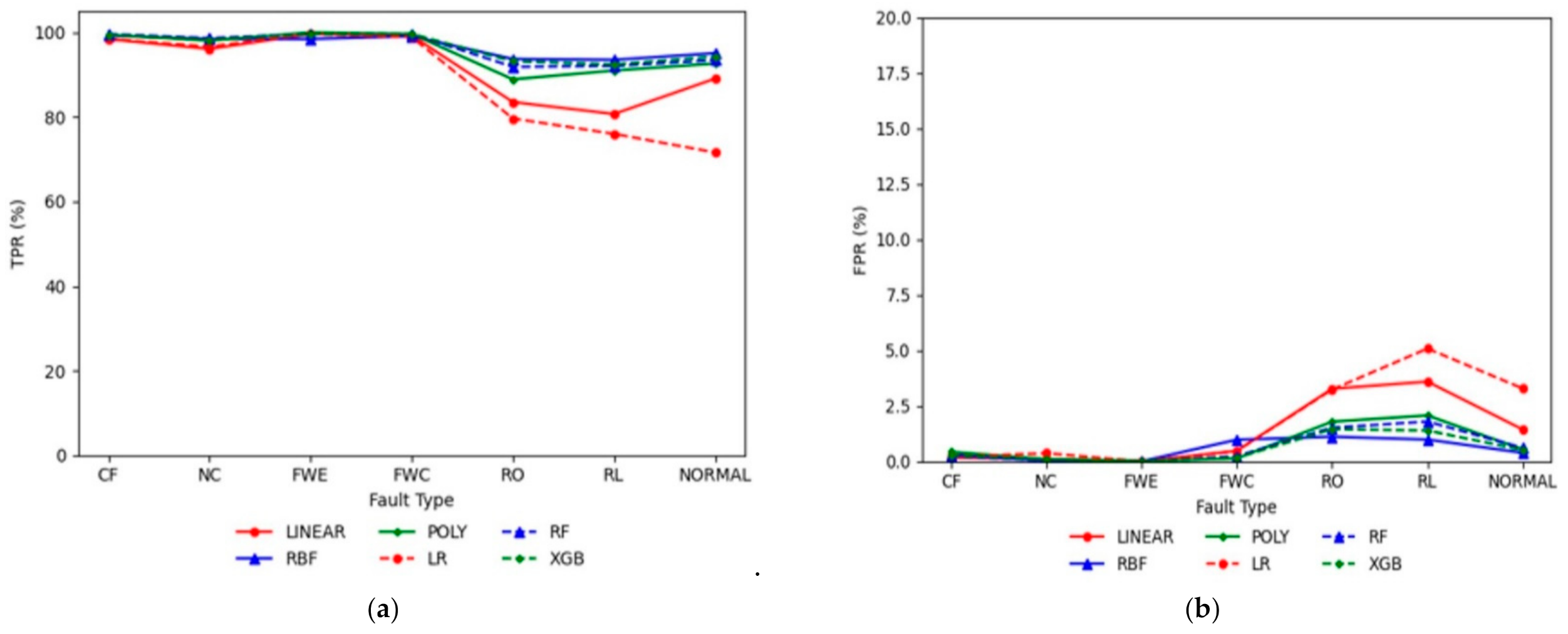 Energies 14 01945 g011 Energies 14 01945 g011
