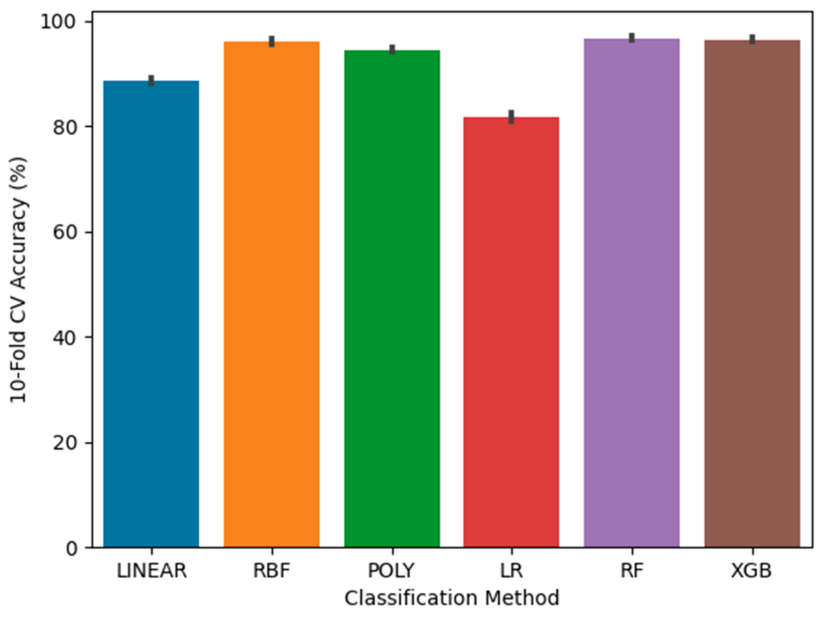 Energies 14 01945 g013 Energies 14 01945 g013