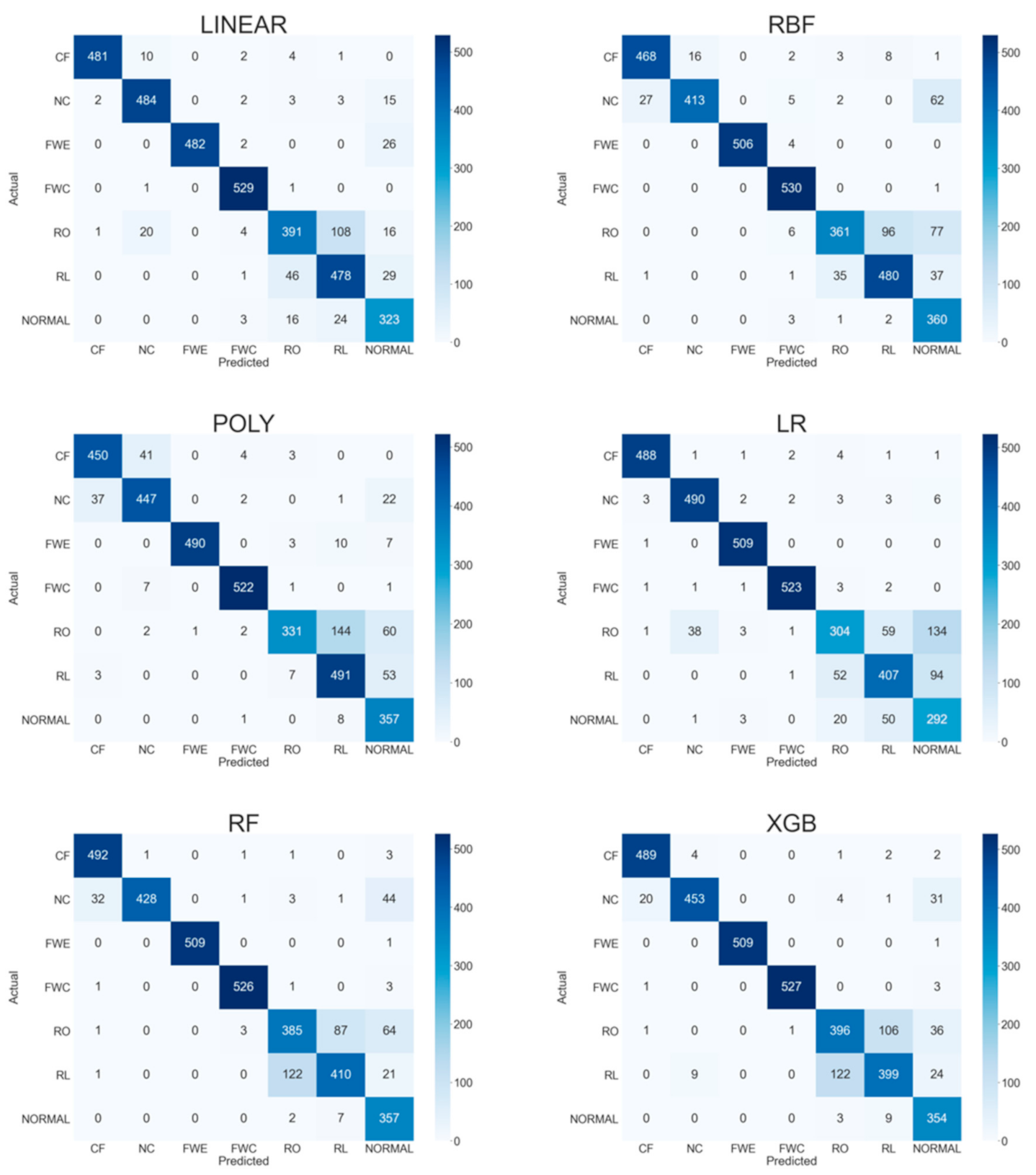 Energies 14 01945 g014 Energies 14 01945 g014