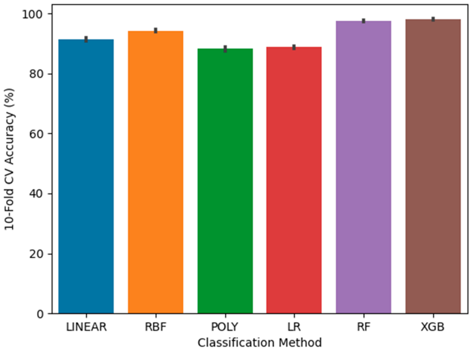 Energies 14 01945 g016 Energies 14 01945 g016
