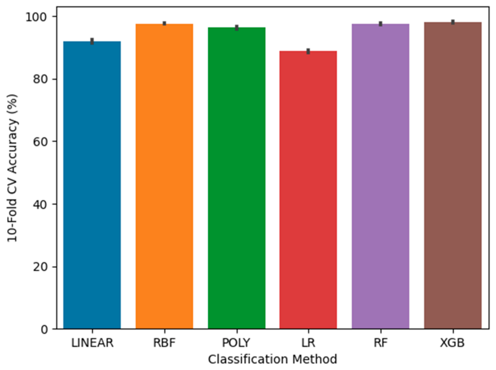 Energies 14 01945 g017 Energies 14 01945 g017