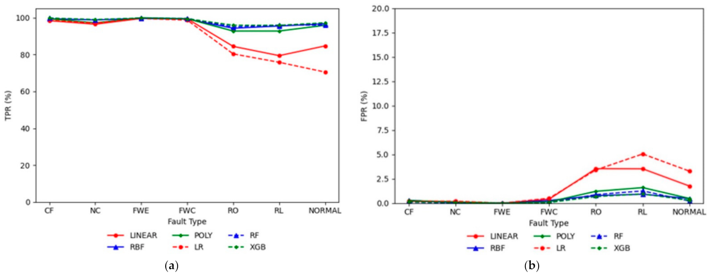 Energies 14 01945 g019 Energies 14 01945 g019