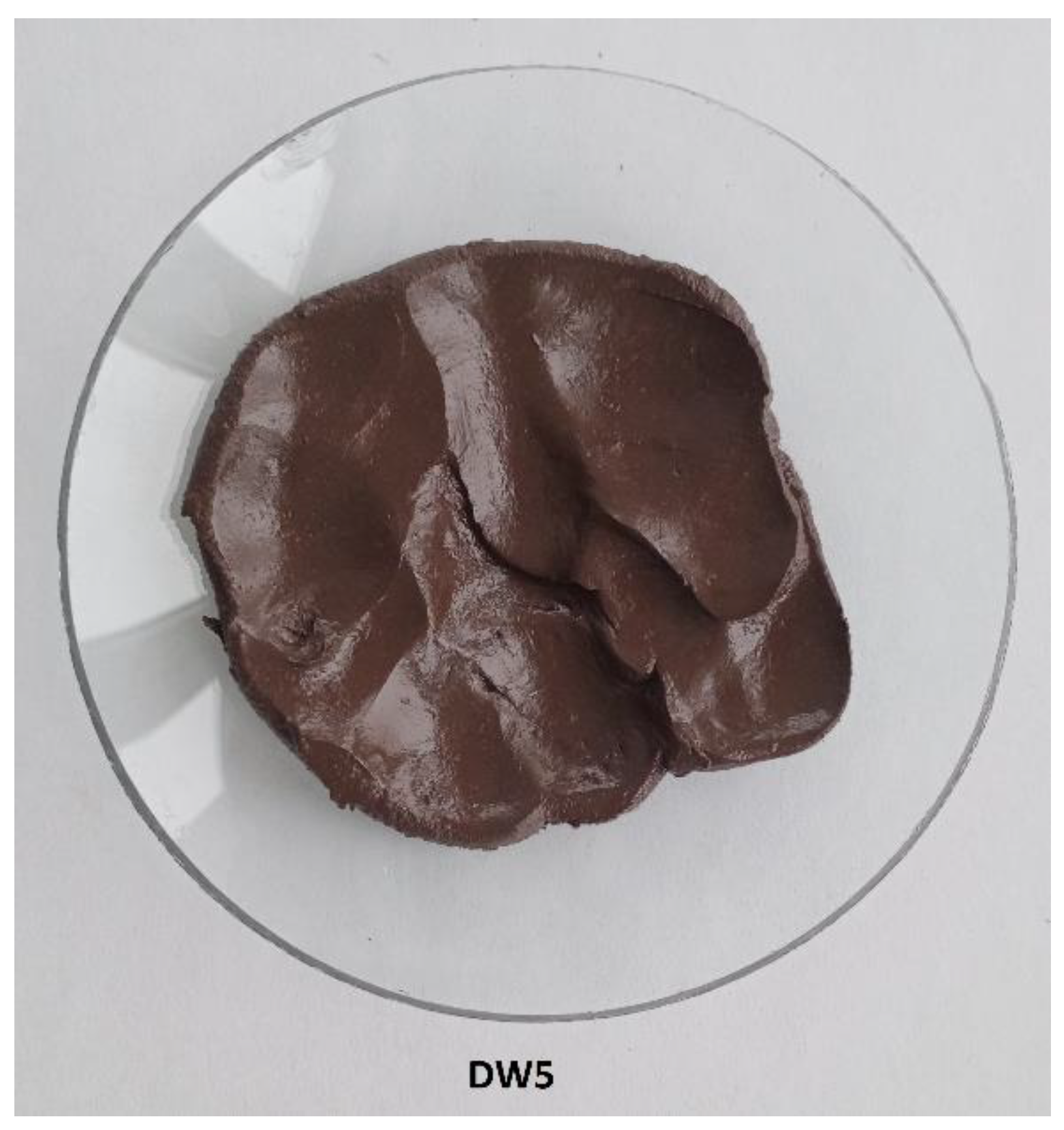 Energies 14 01950 g003