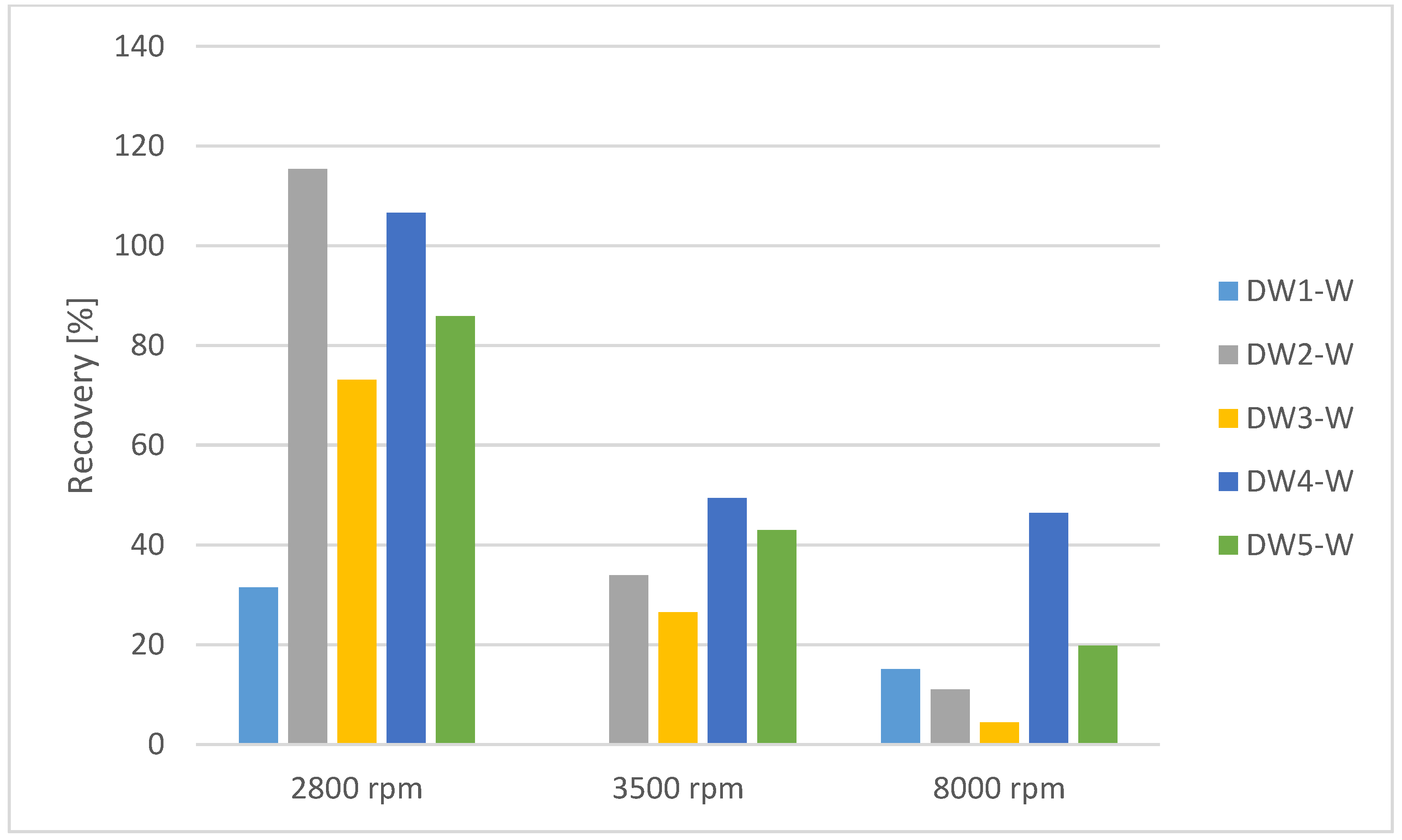 Energies 14 01950 g007