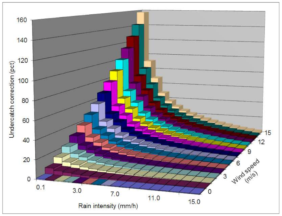 Energies 14 01959 g004 Energies 14 01959 g004
