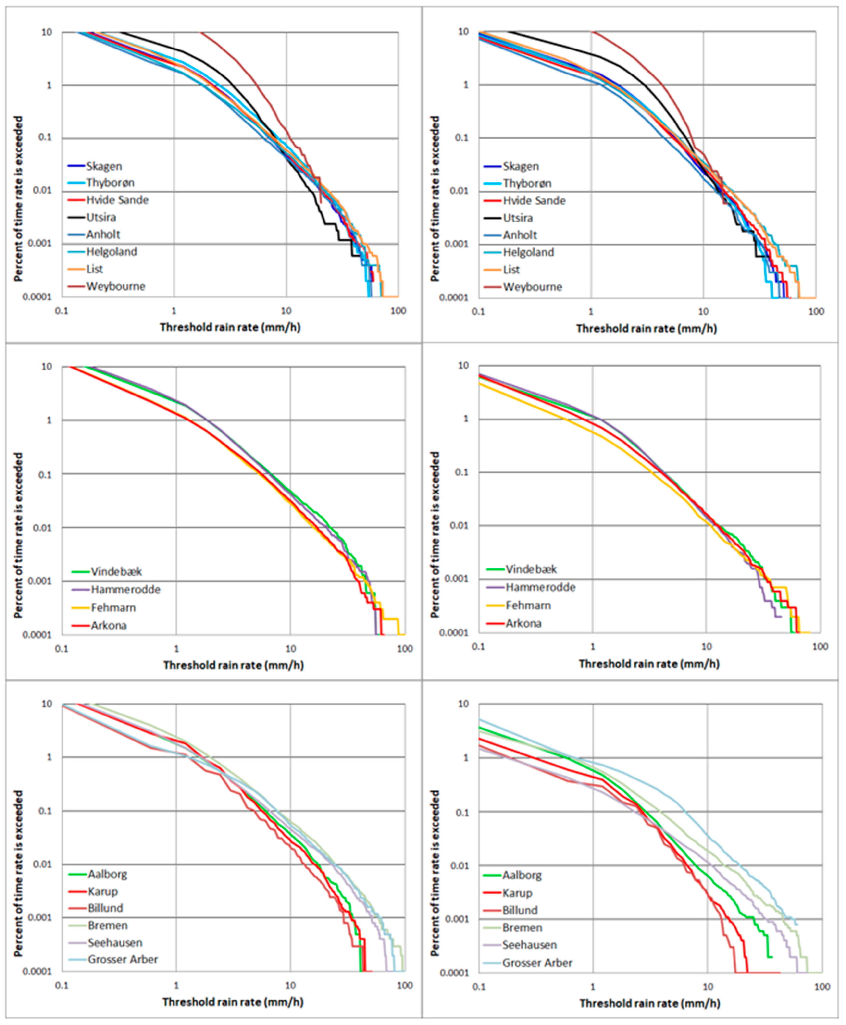 Energies 14 01959 g005 Energies 14 01959 g005