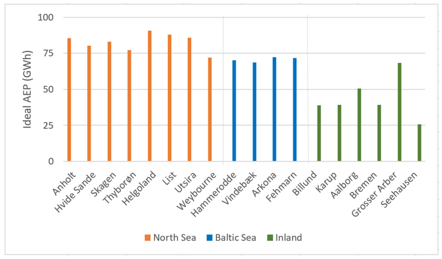 Energies 14 01959 g006 Energies 14 01959 g006