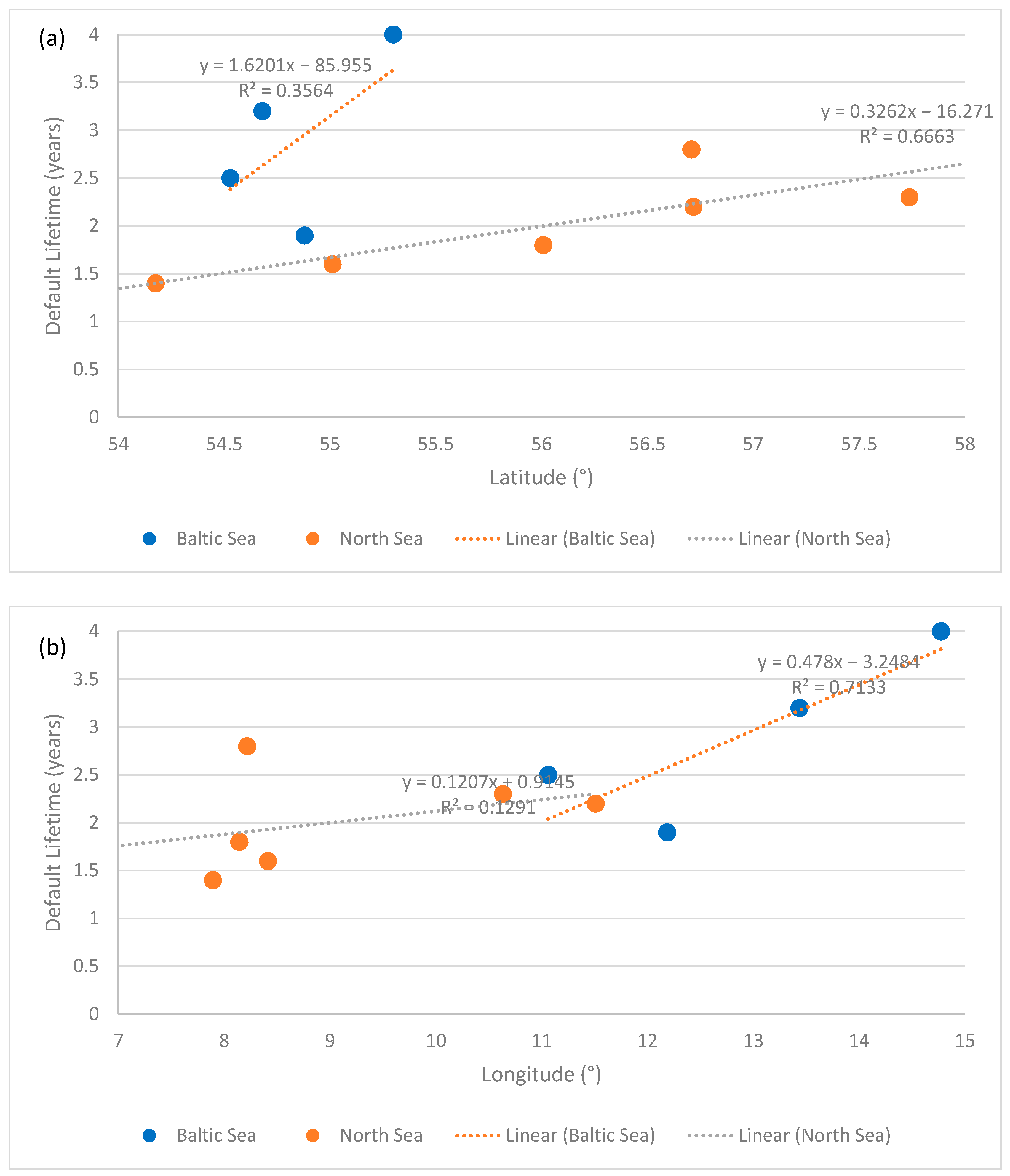 Energies 14 01959 g008 Energies 14 01959 g008
