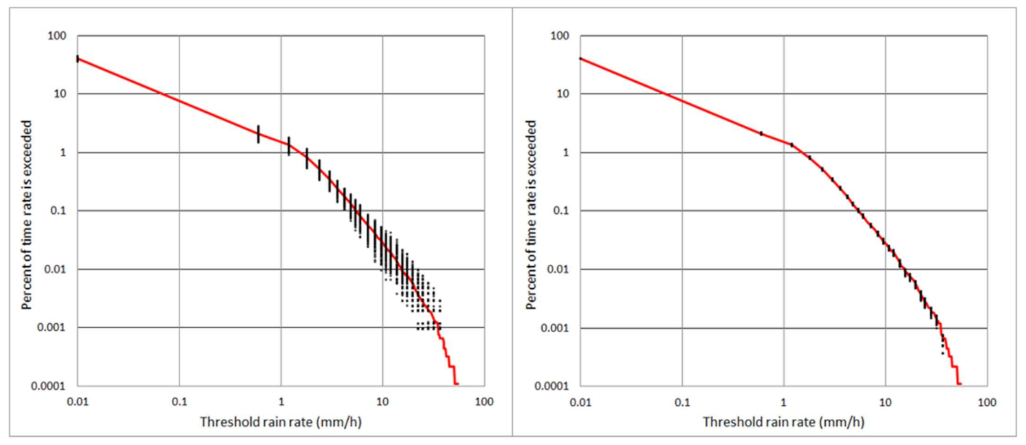 Energies 14 01959 g010 Energies 14 01959 g010