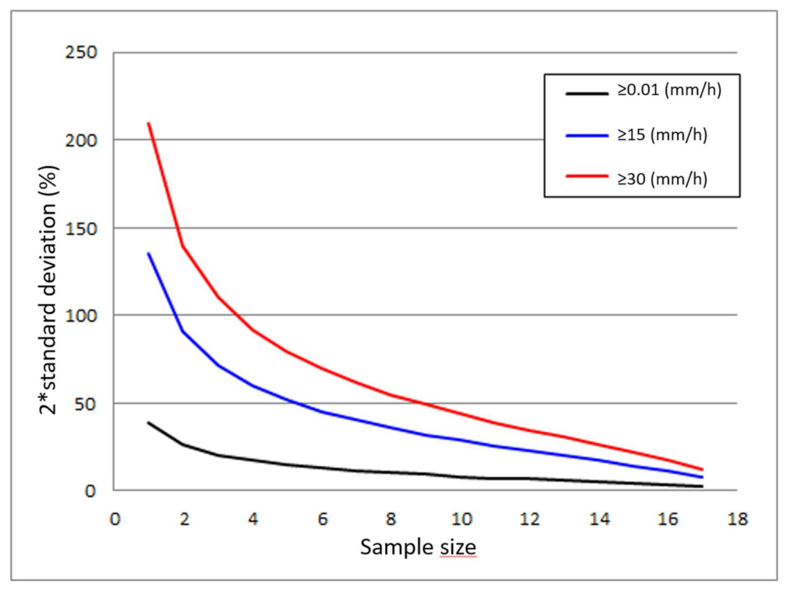 Energies 14 01959 g011 Energies 14 01959 g011