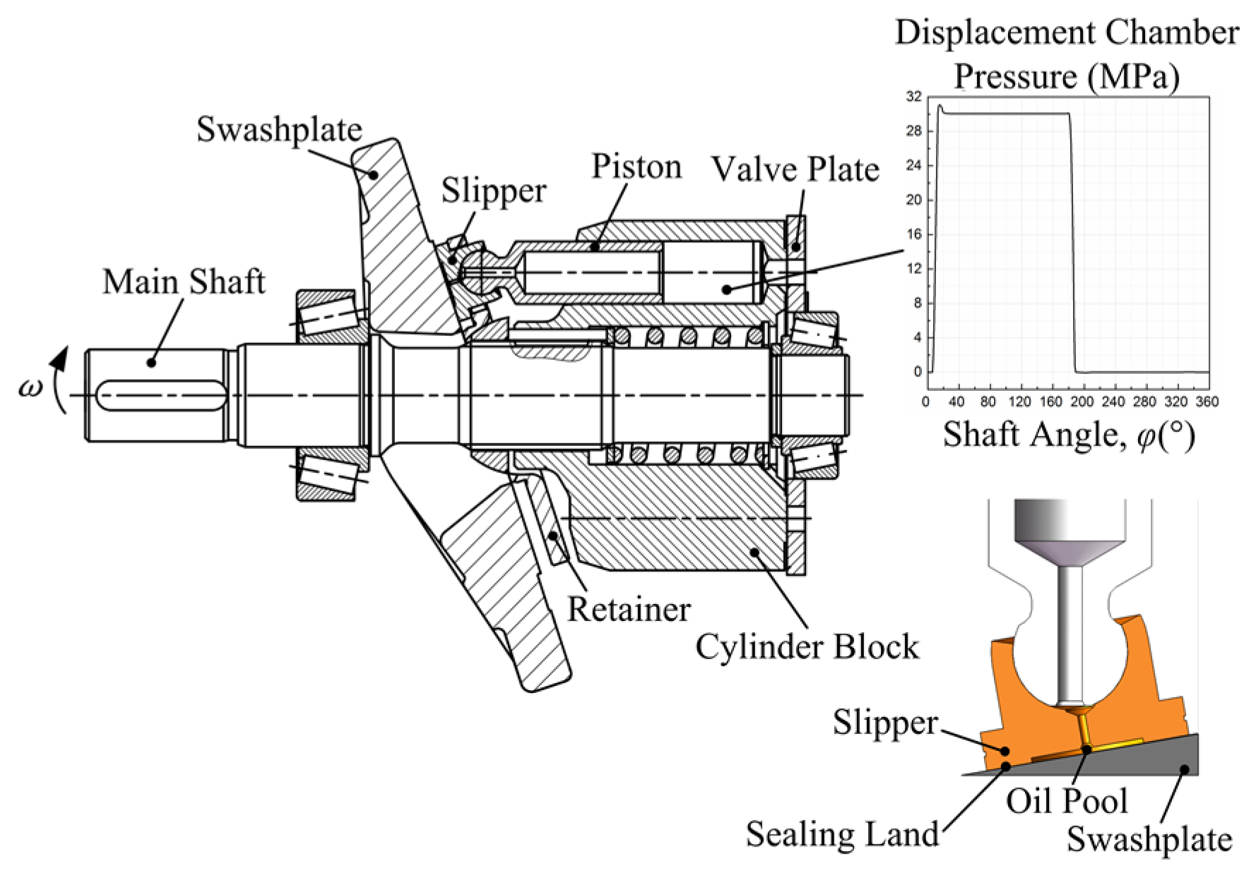 Energies 14 01961 g002