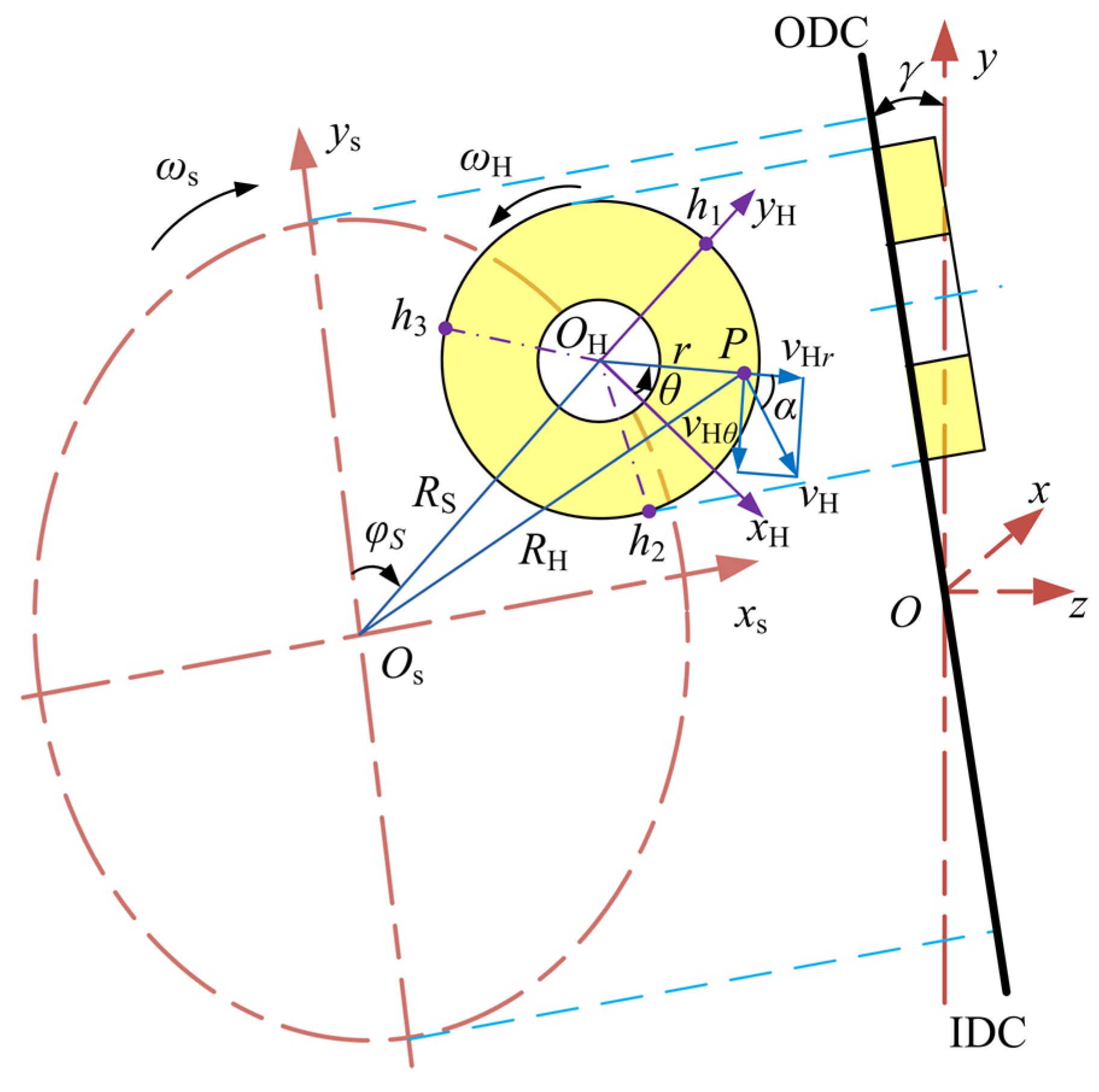 Energies 14 01961 g003