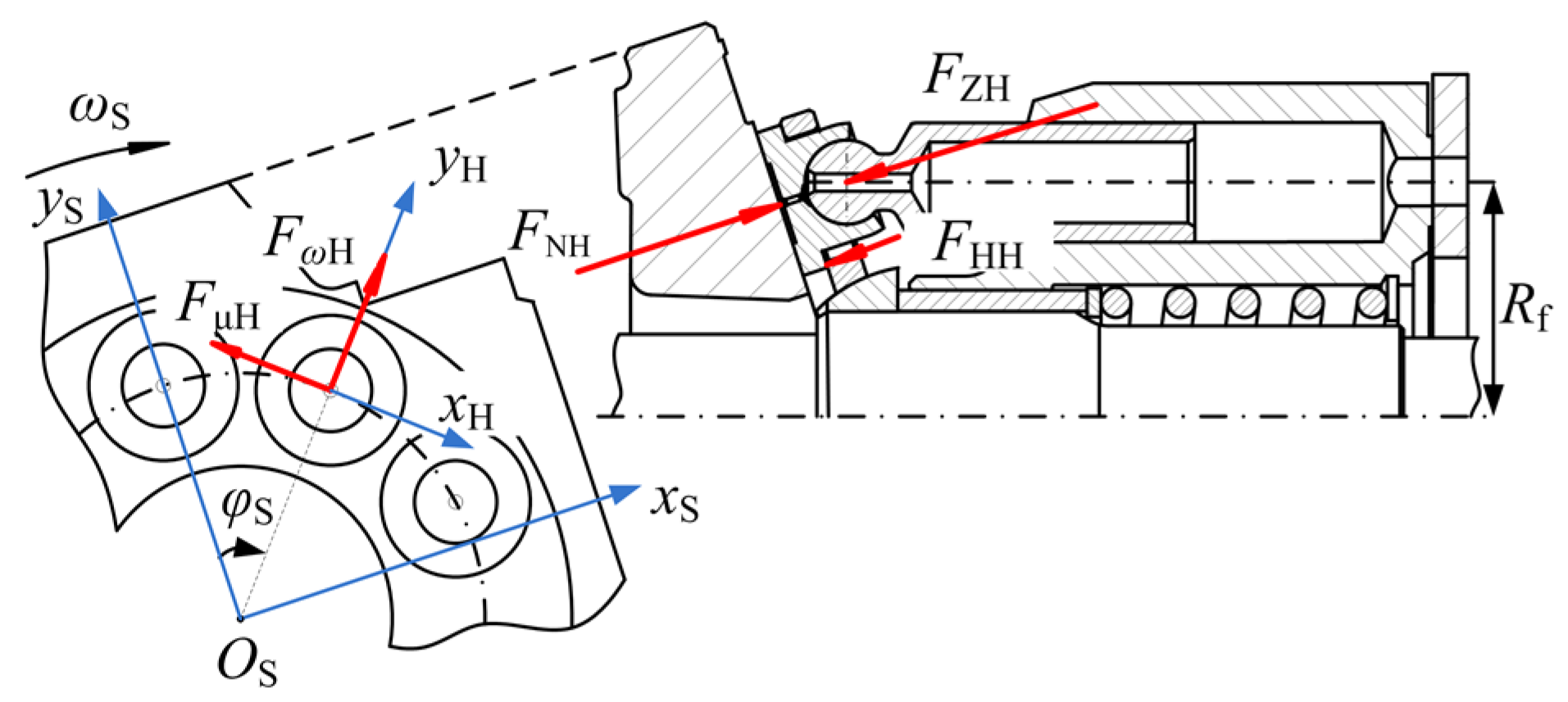 Energies 14 01961 g005