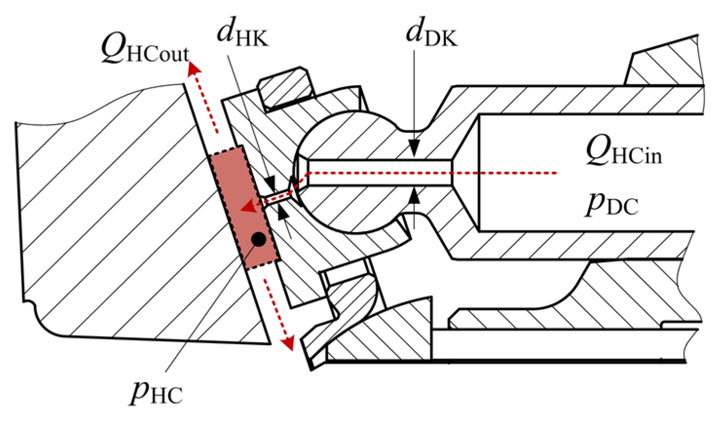 Energies 14 01961 g006