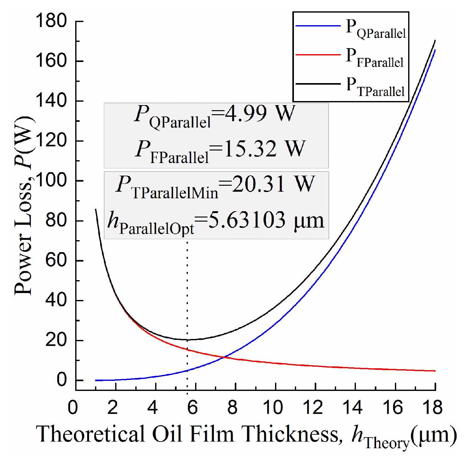 Energies 14 01961 g014