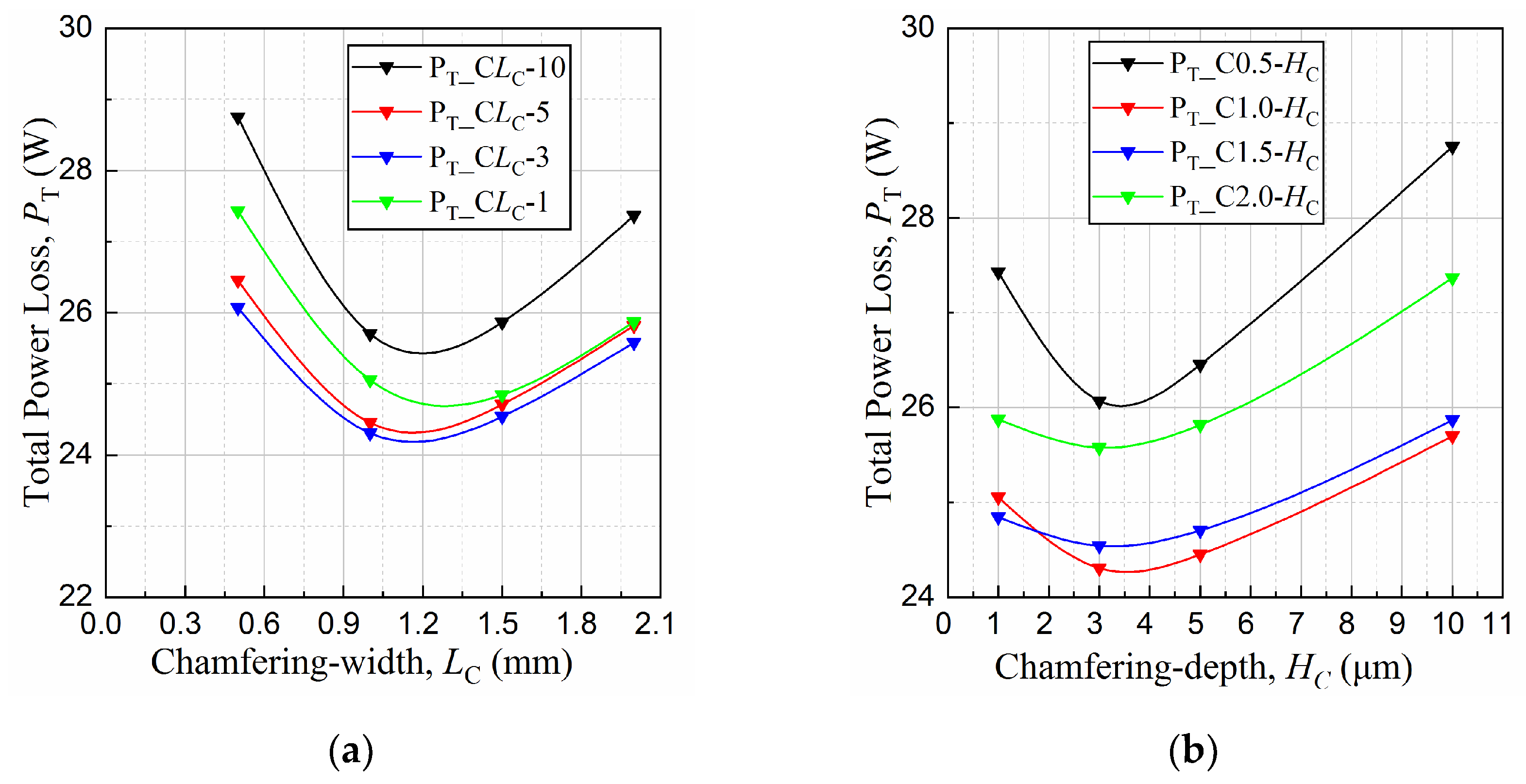 Energies 14 01961 g015