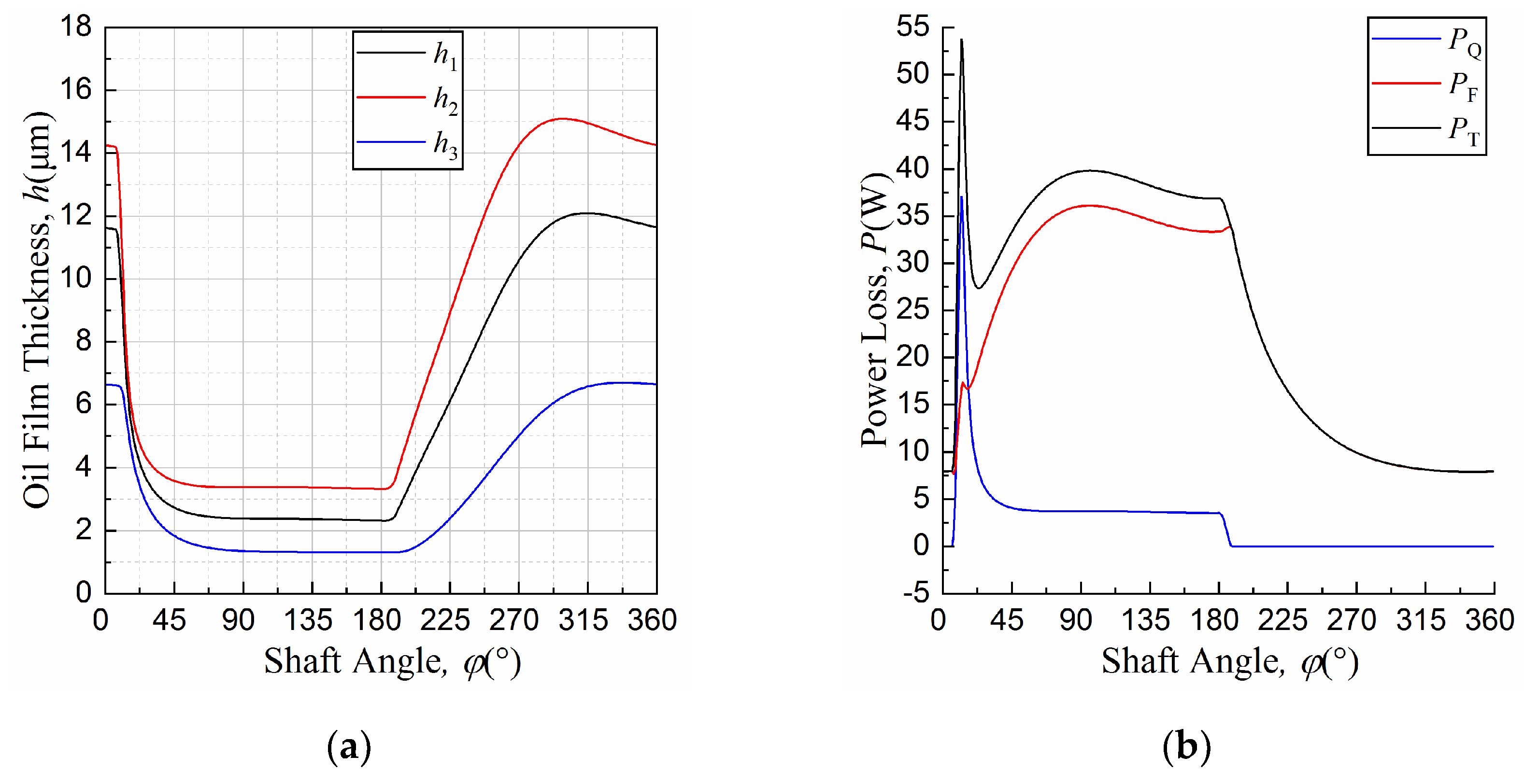 Energies 14 01961 g016