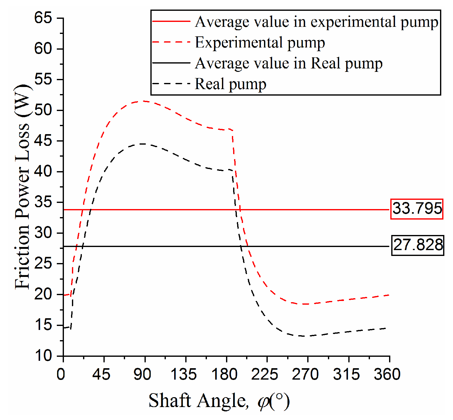 Energies 14 01961 g018