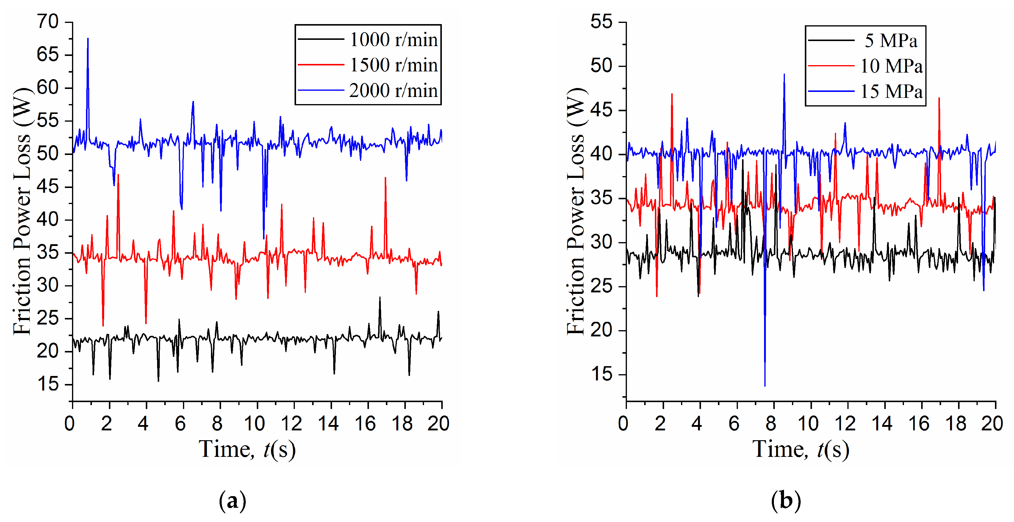 Energies 14 01961 g019