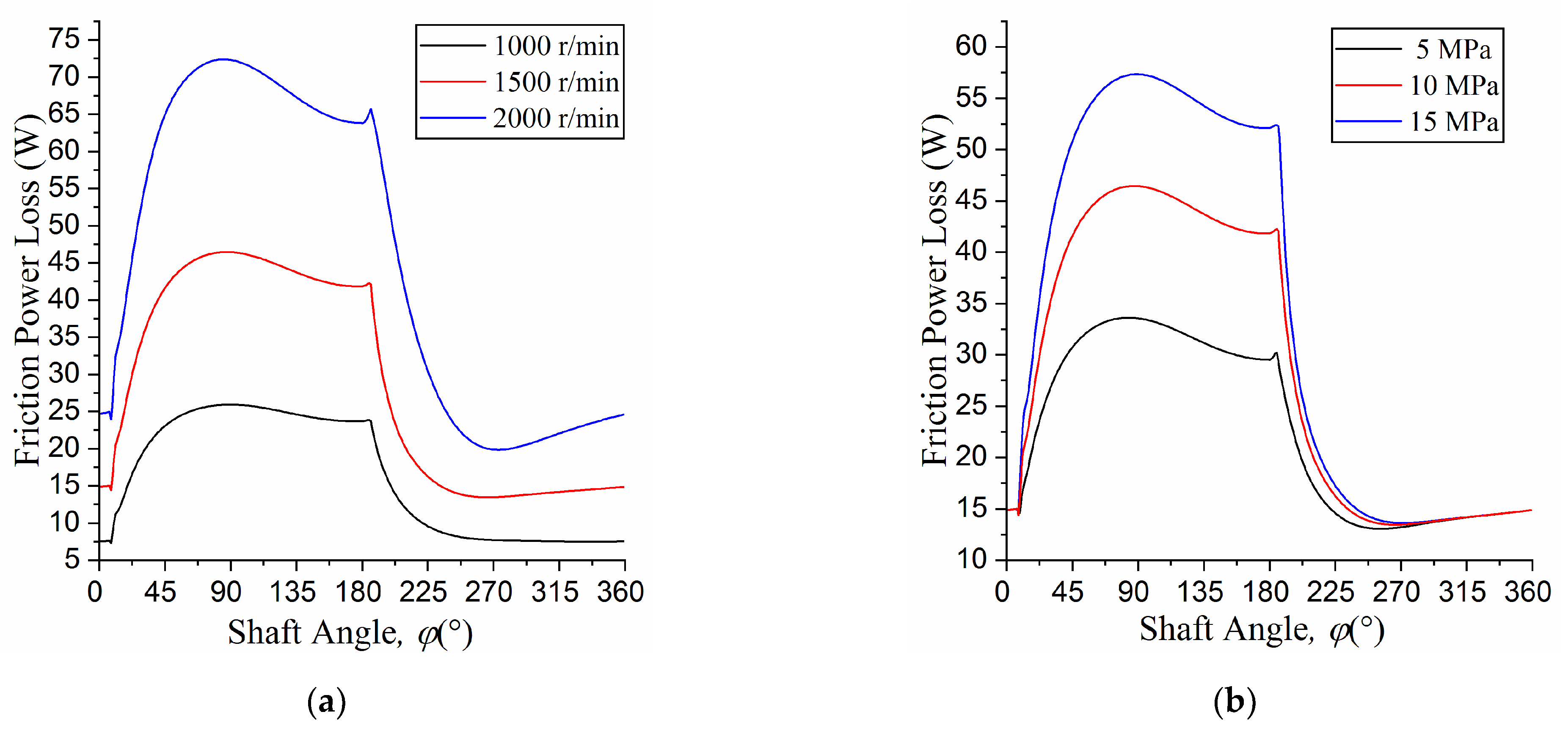 Energies 14 01961 g020