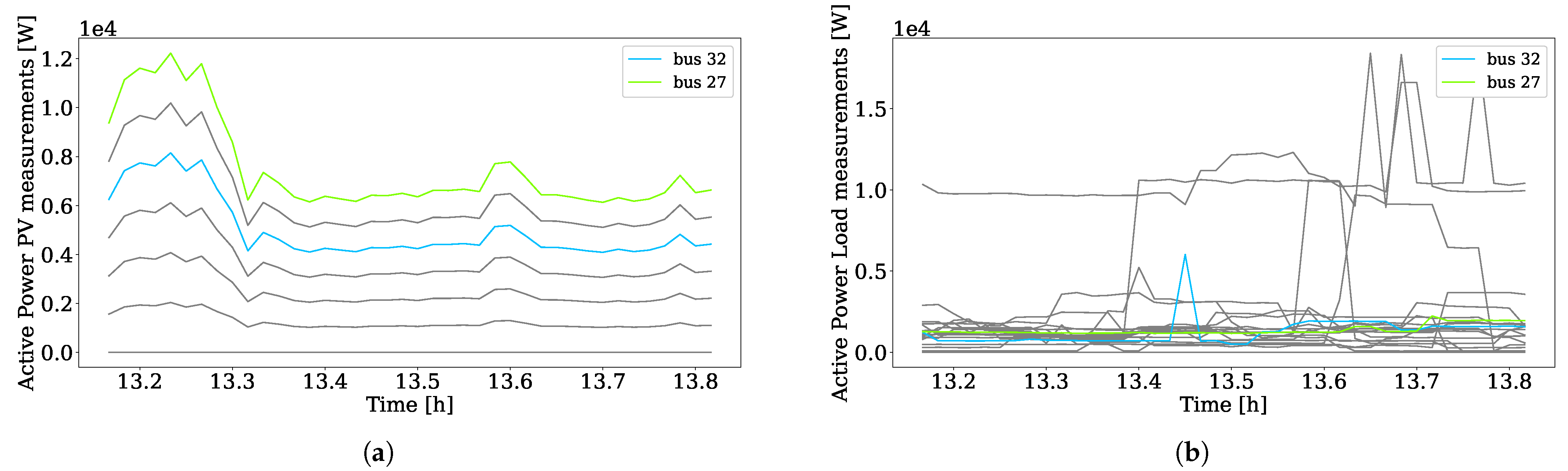 Energies 14 01965 g007 Energies 14 01965 g007