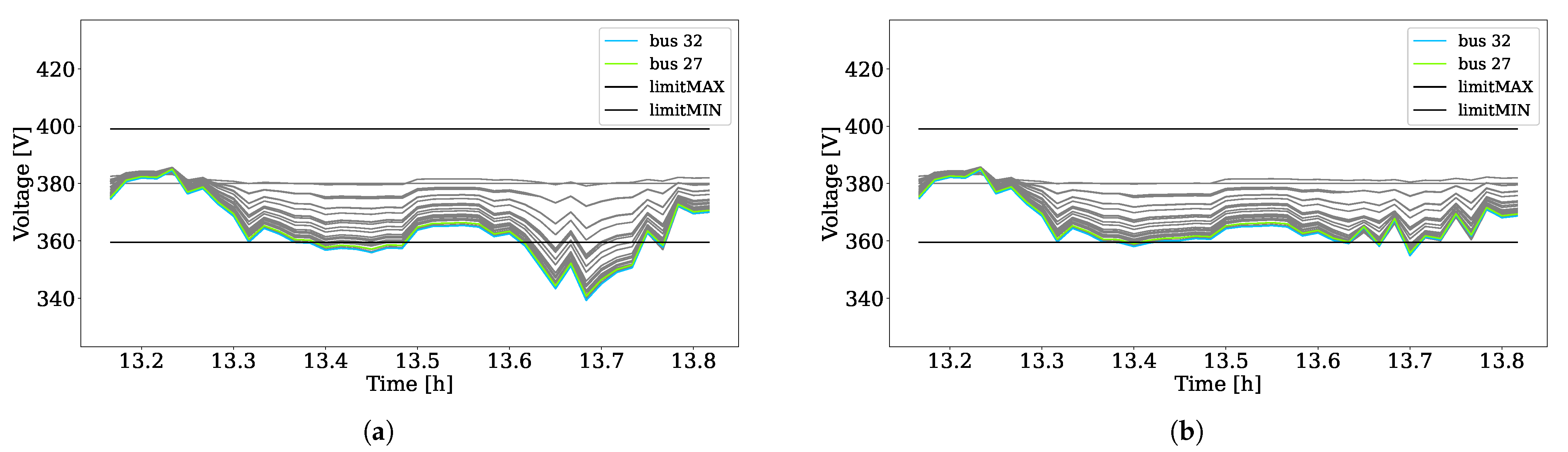 Energies 14 01965 g017 Energies 14 01965 g017