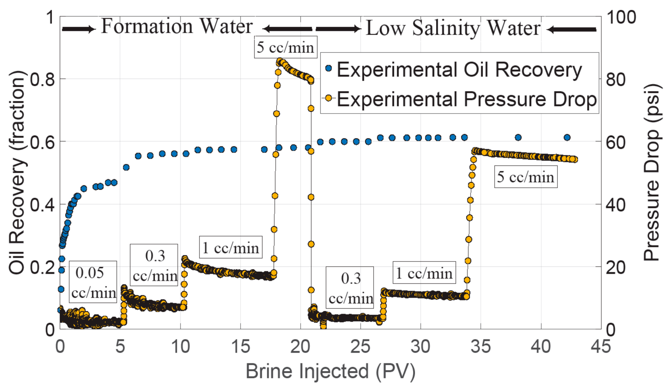 Energies 14 01979 g002