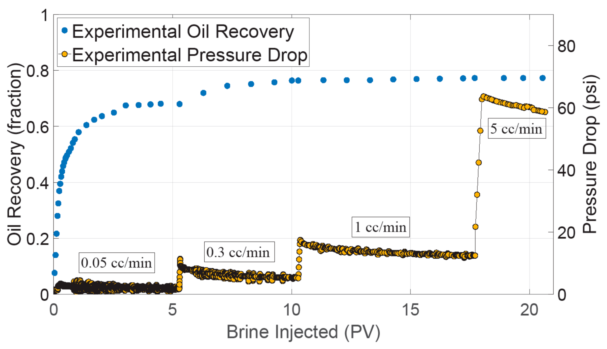 Energies 14 01979 g003