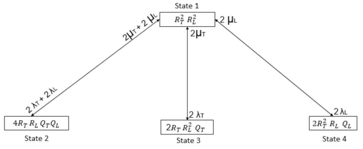 Energies 14 01989 g004