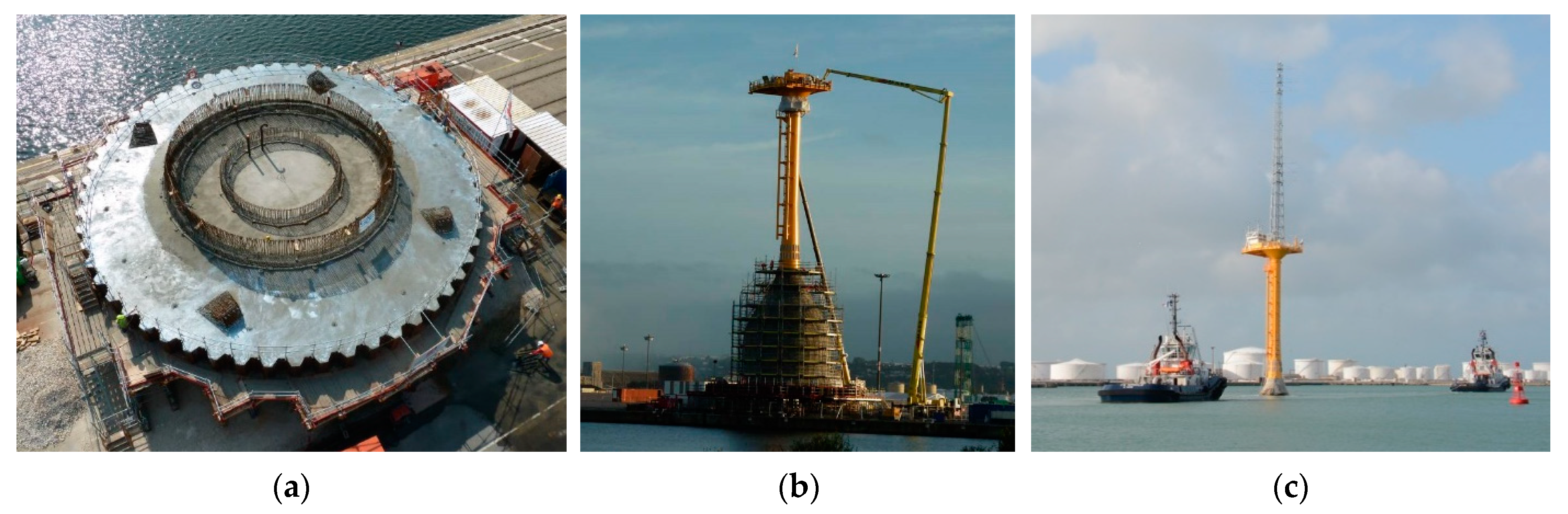 Energies Free Full Text Concrete Support Structures For Offshore Wind Turbines Current Status Challenges And Future Trends Html