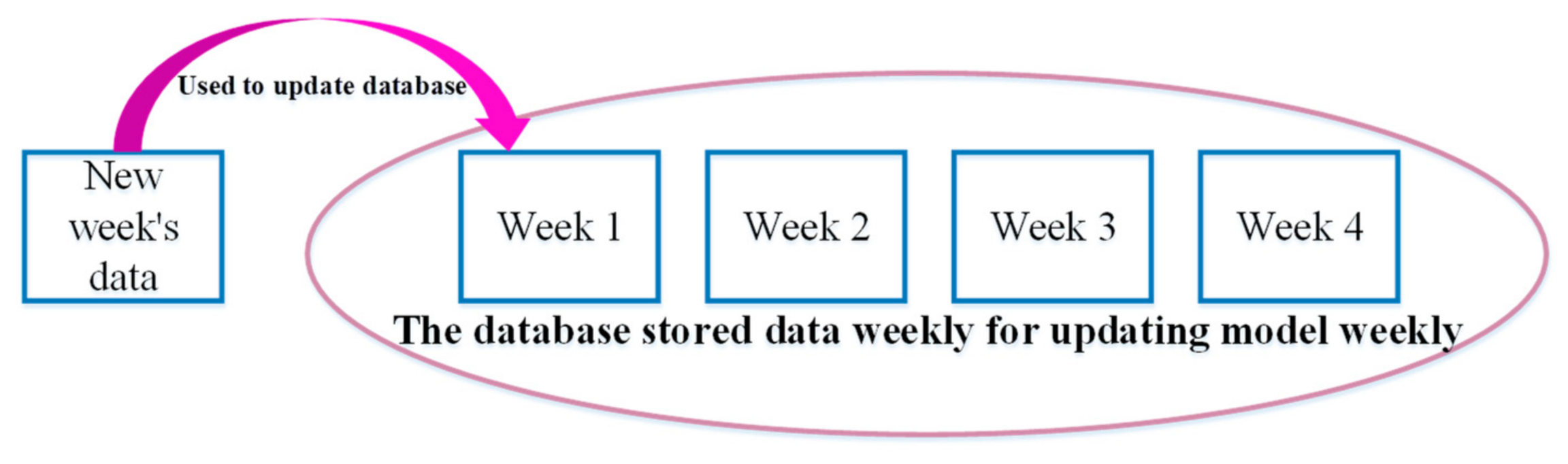 Energies 14 01996 g006