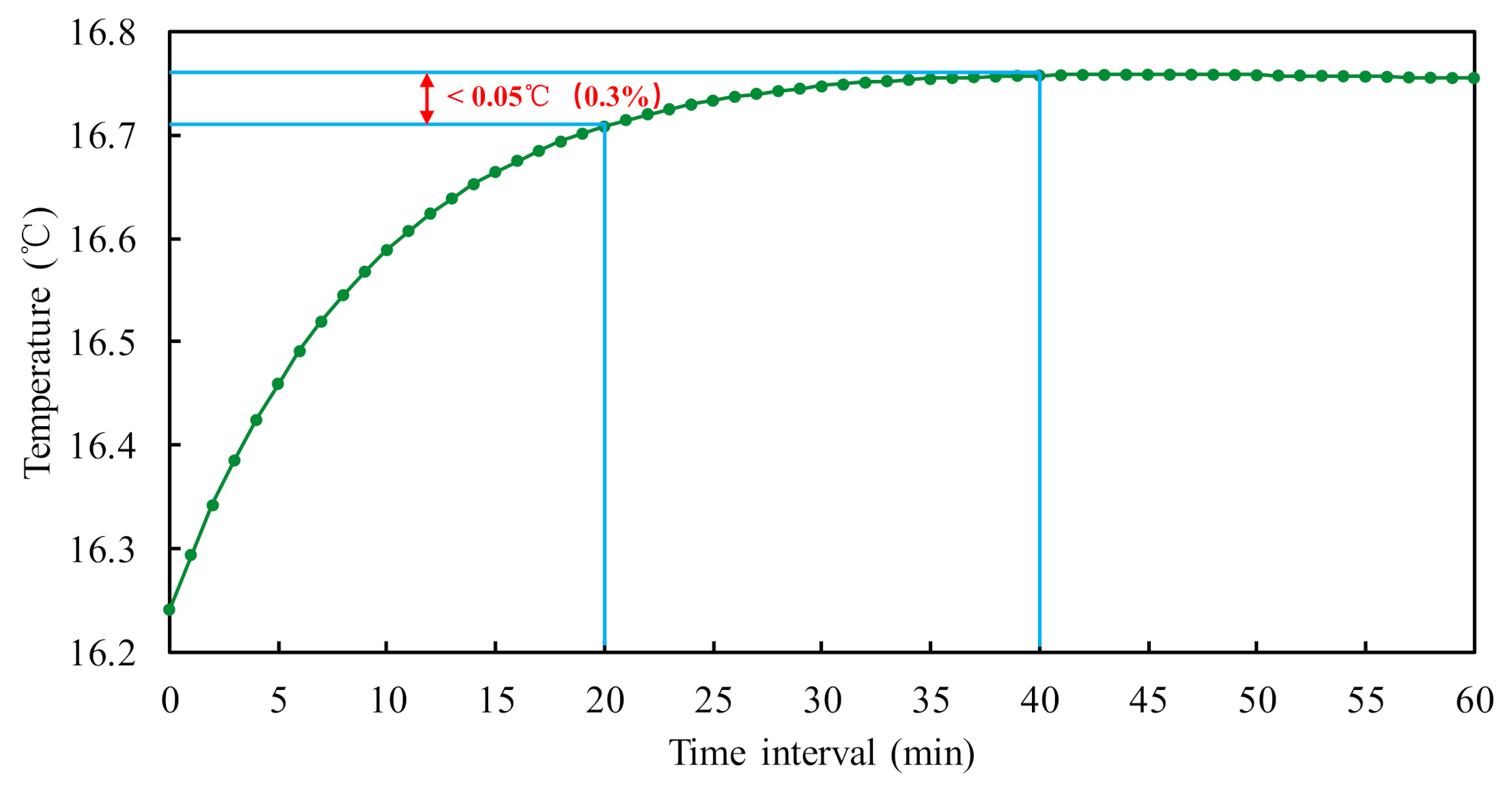 Energies 14 01996 g012