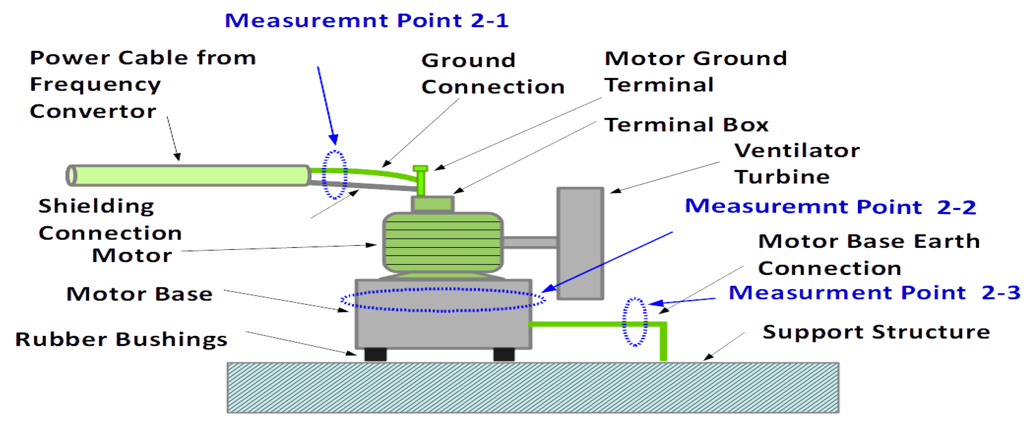 Energies 14 02001 g003 Energies 14 02001 g003
