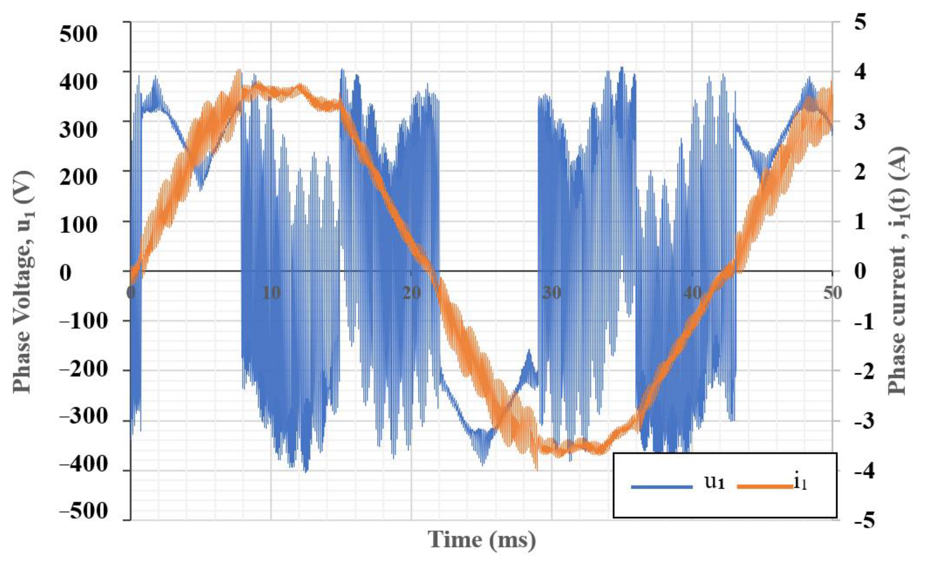 Energies 14 02001 g004 Energies 14 02001 g004
