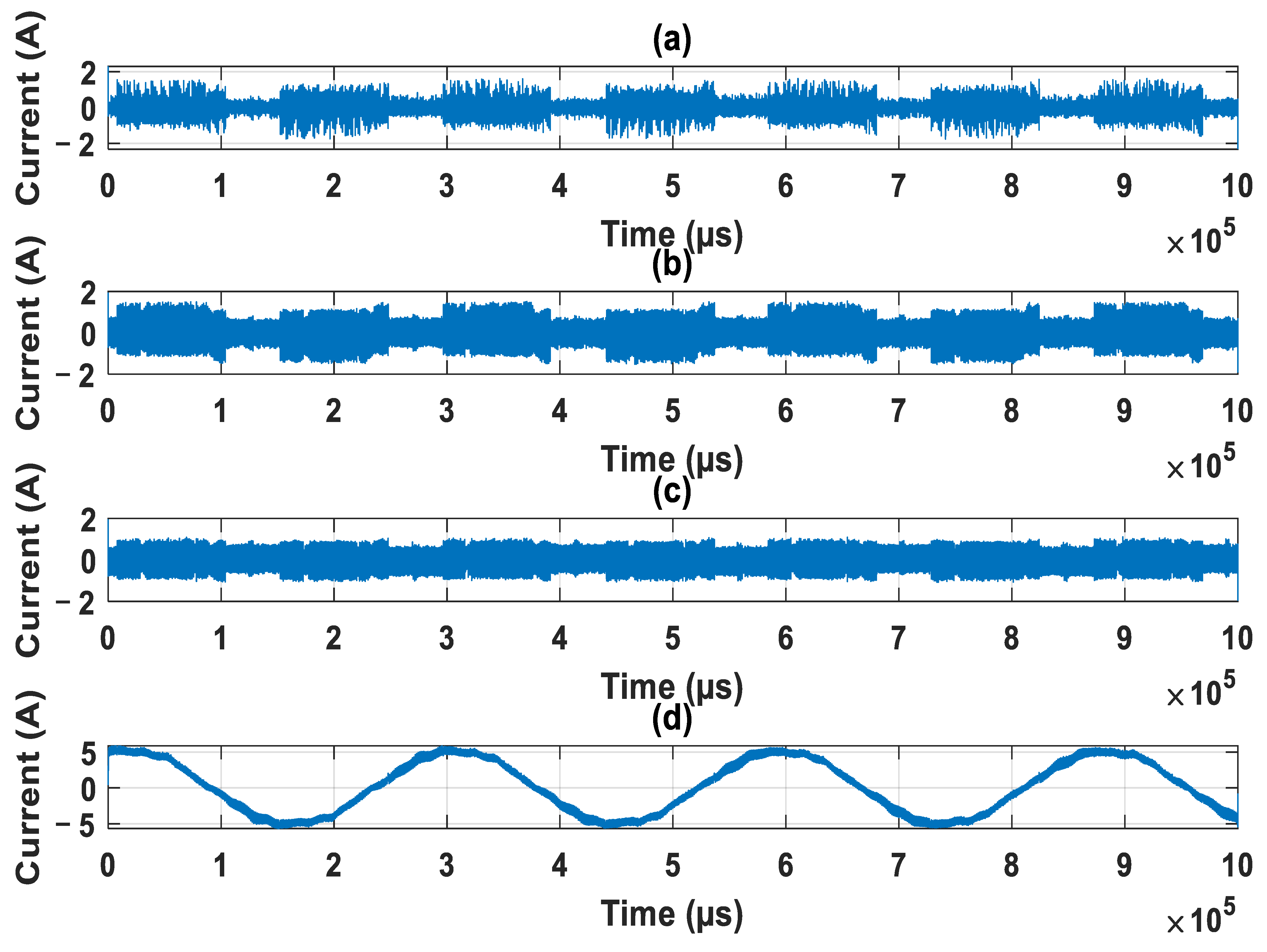 Energies 14 02001 g008 Energies 14 02001 g008