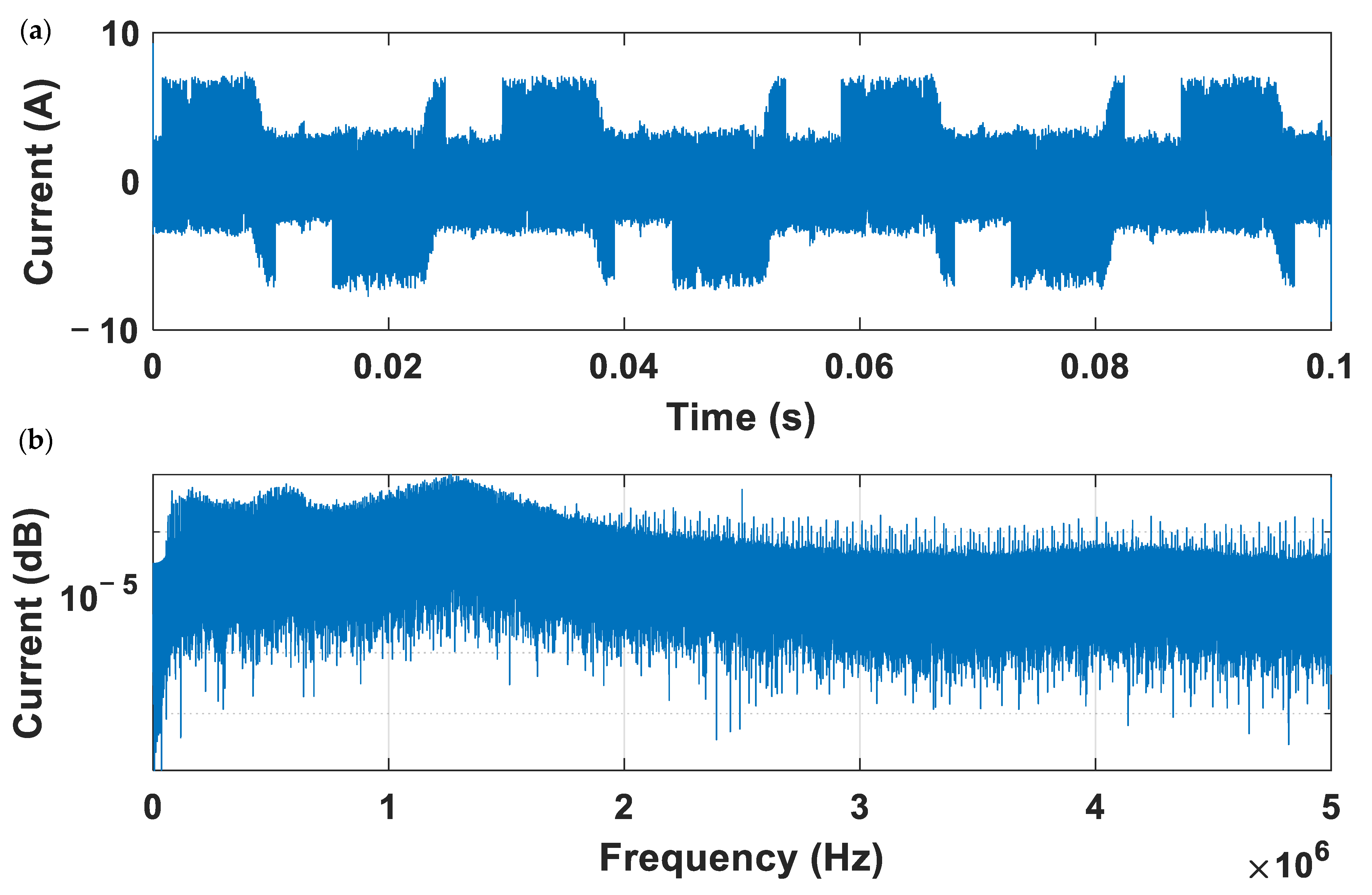 Energies 14 02001 g009 Energies 14 02001 g009
